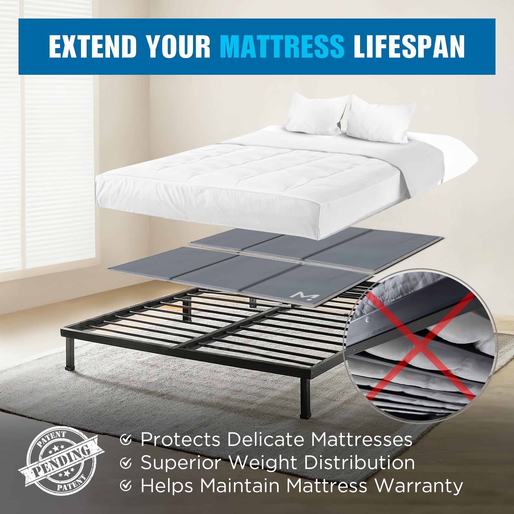 Meliusly Premium 10mm Bunkie Board Queen Size (60x80
