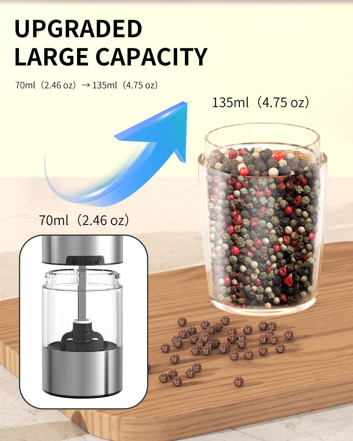 Premium Electric Pepper & Salt Grinder Set - Rechargeable Gravity-Operated Mill with LED Light, Adjustable Coarseness, 135ml Washable Container (Black) - Perfect for Kitchen, Dining Table & Outdoor BBQ