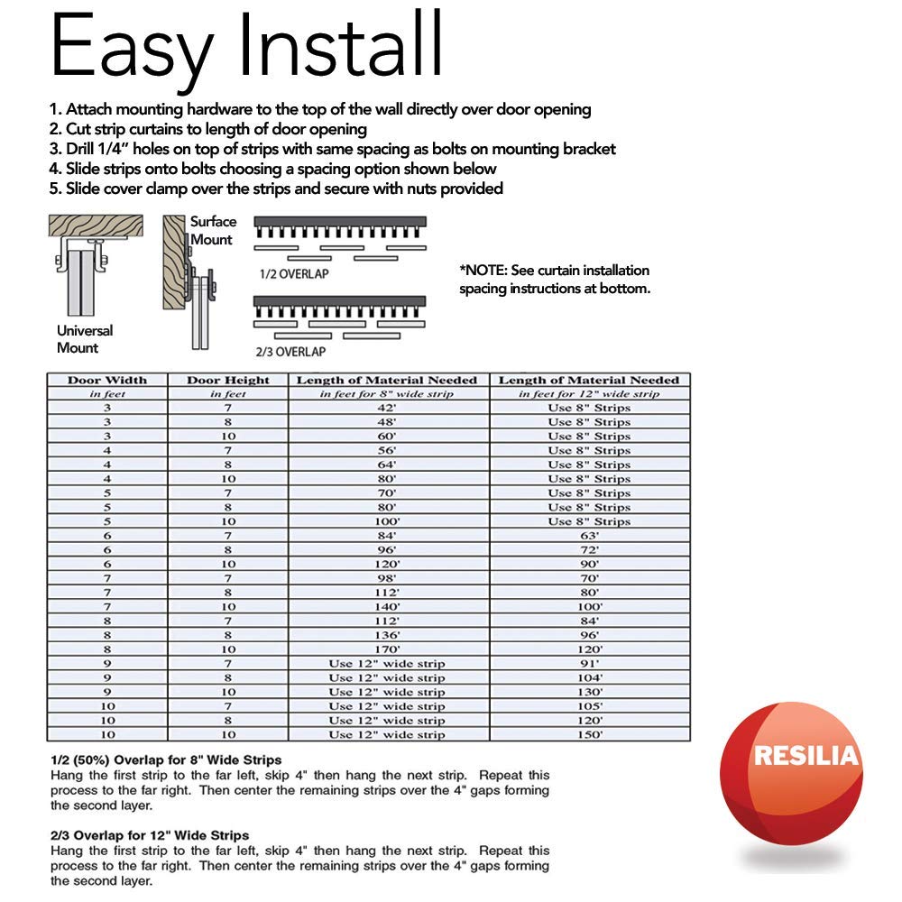 RESILIA Heavy Duty Industrial Mounting Brackets for Strip Curtain Doors - 8ft Steel Strip Kit with Two 4ft Brackets - Warehouse, Loading Dock & Cold Storage Door Installation