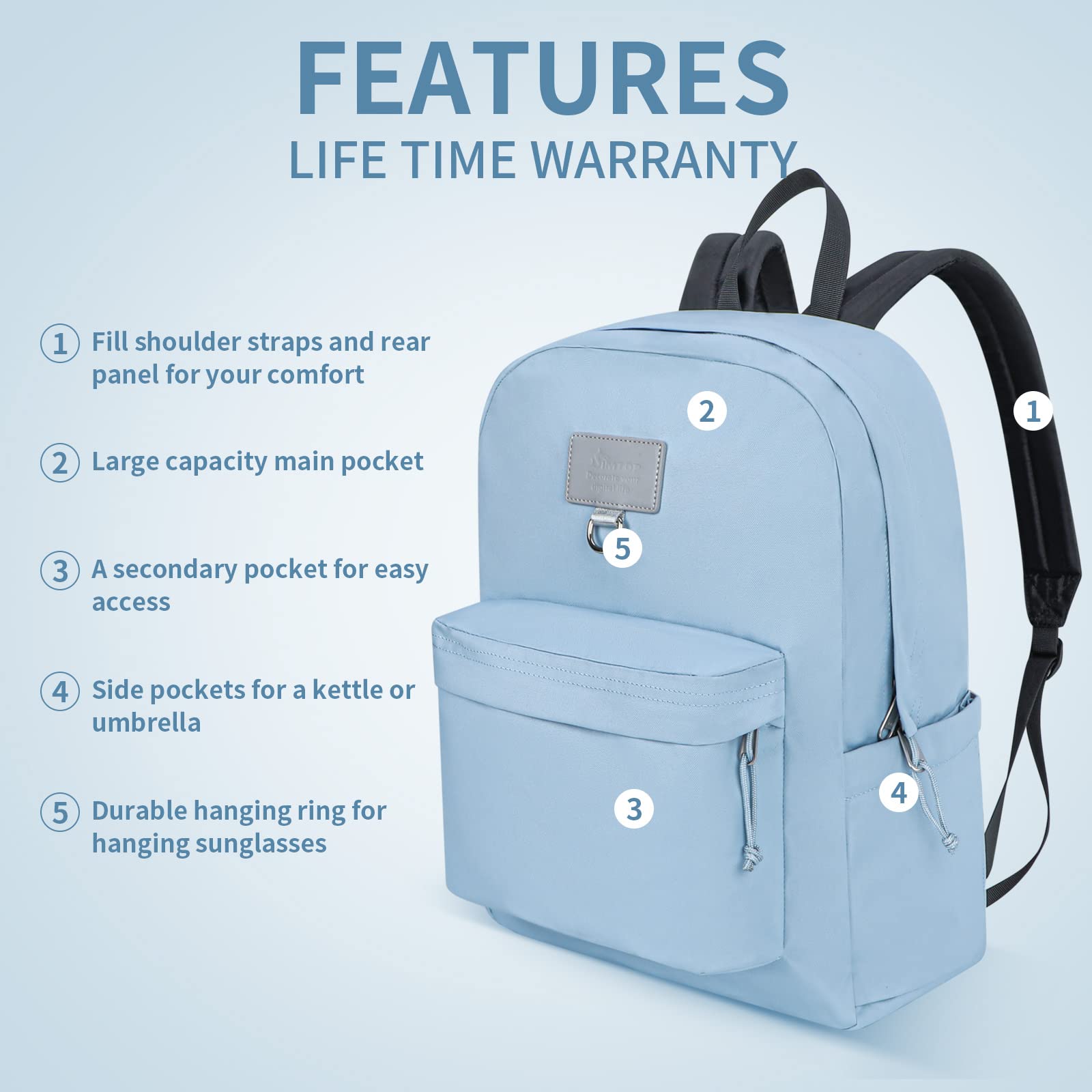 SIMTOP Lightweight Travel Backpack - Water Resistant Casual Daypack with Durable Polyester Fabric & YKK Zippers - Perfect for Work, Commuting, Hiking and Weekend Getaways - Light Blue