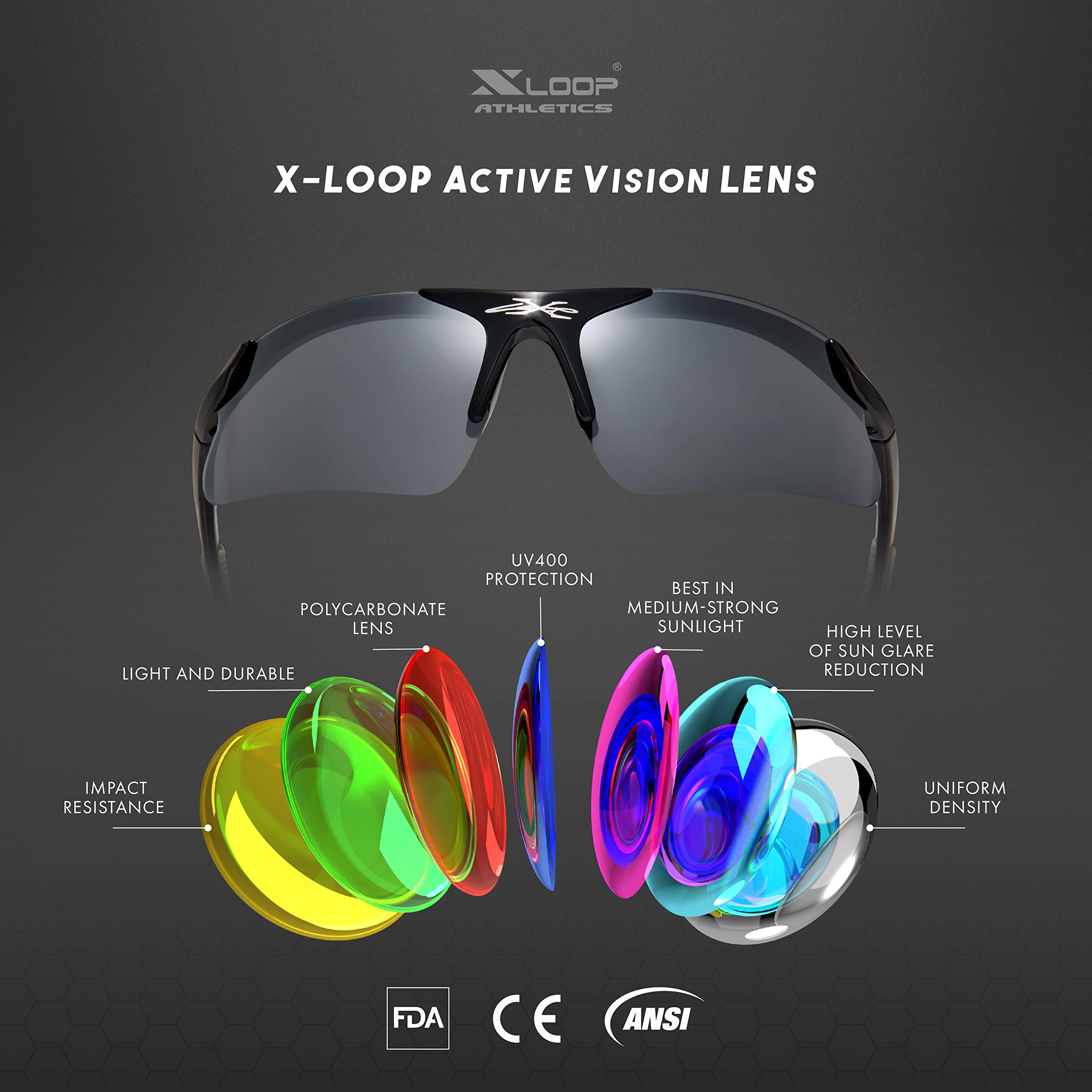 X LOOP Kids Sports Sunglasses for Boys & Girls Ages 3-10 - UV400 Protection Baseball Cycling Softball Glasses - Perfect for Outdoor Play, Sports & Summer Activities