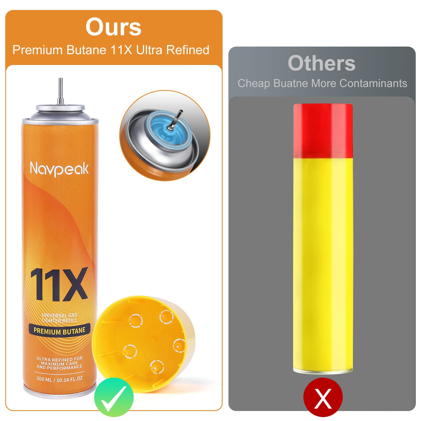 Premium Navpeak Butane Gas Canister - 11X Refined Universal Lighter Refill Fuel (12 Pack) for Torch Lighters, Camping Stoves & Outdoor Cooking