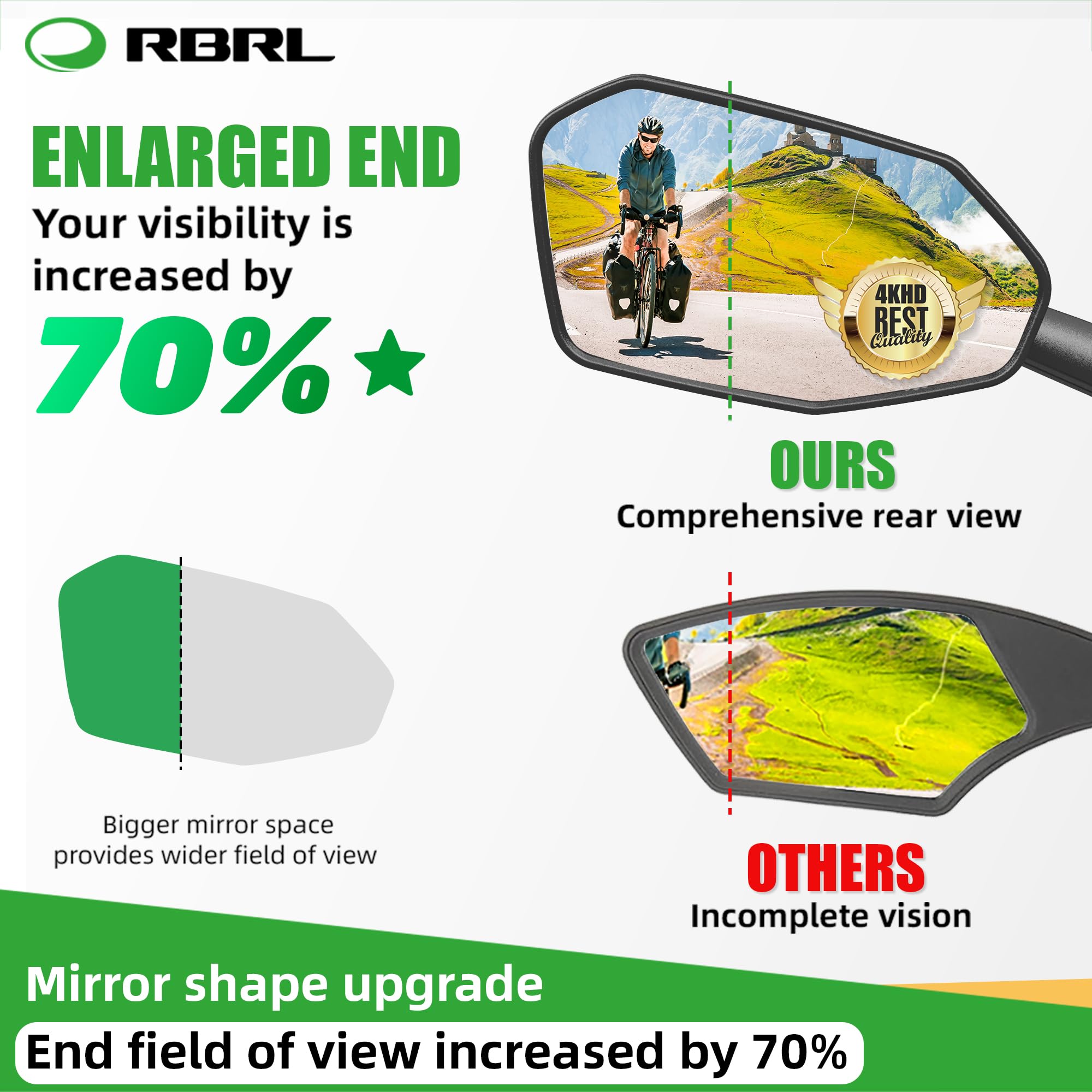 RBRL Extra Large 360° Adjustable Shatterproof Bicycle Mirror - Durable Bar End Rear View Bike Mirror for E-Bike, Mountain Bike & Road Bike (Left) - Perfect for Commuting, Cycling Safety & Urban Riding