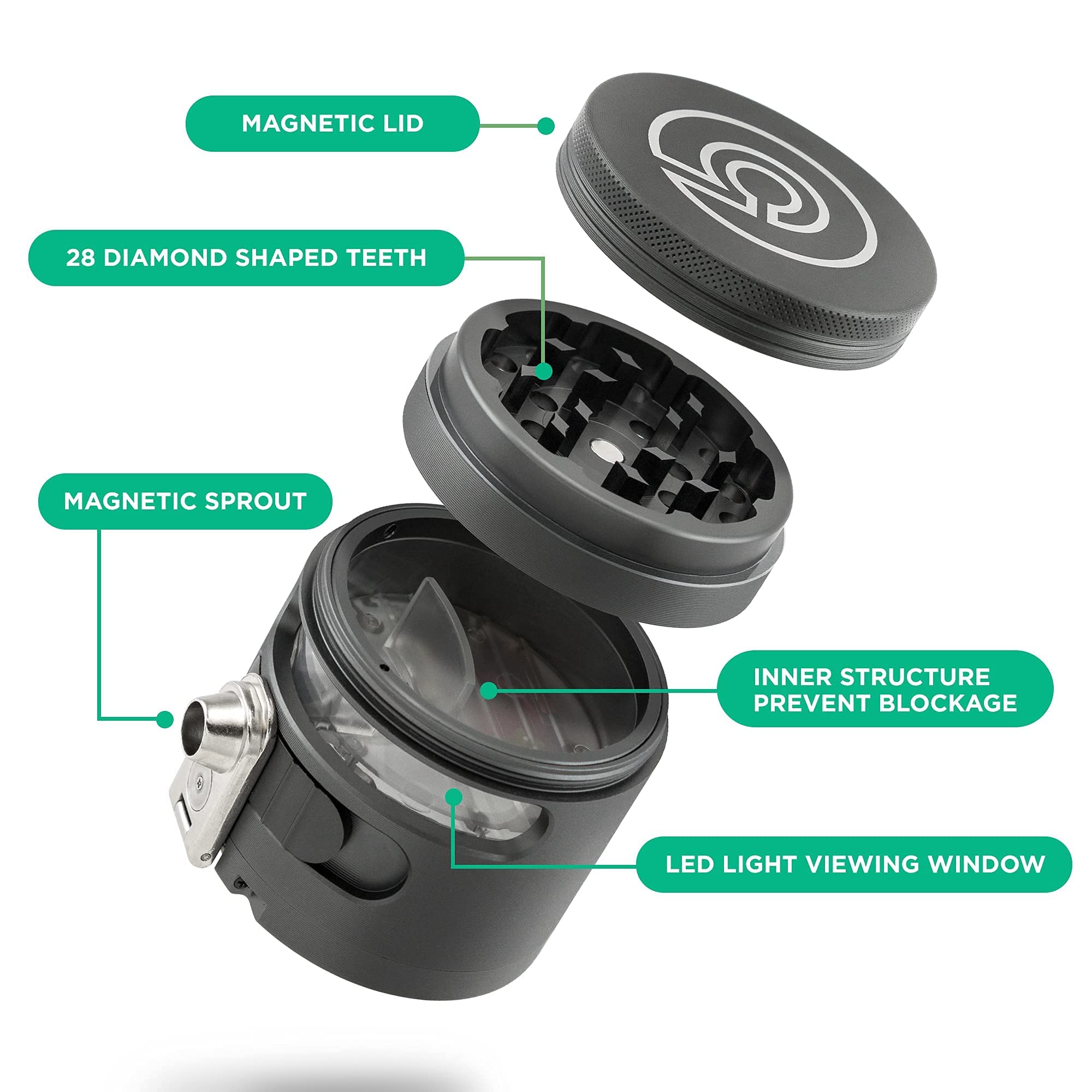 Tectonic9 Electric Herb Grinder with Automatic Dispenser - 2.5