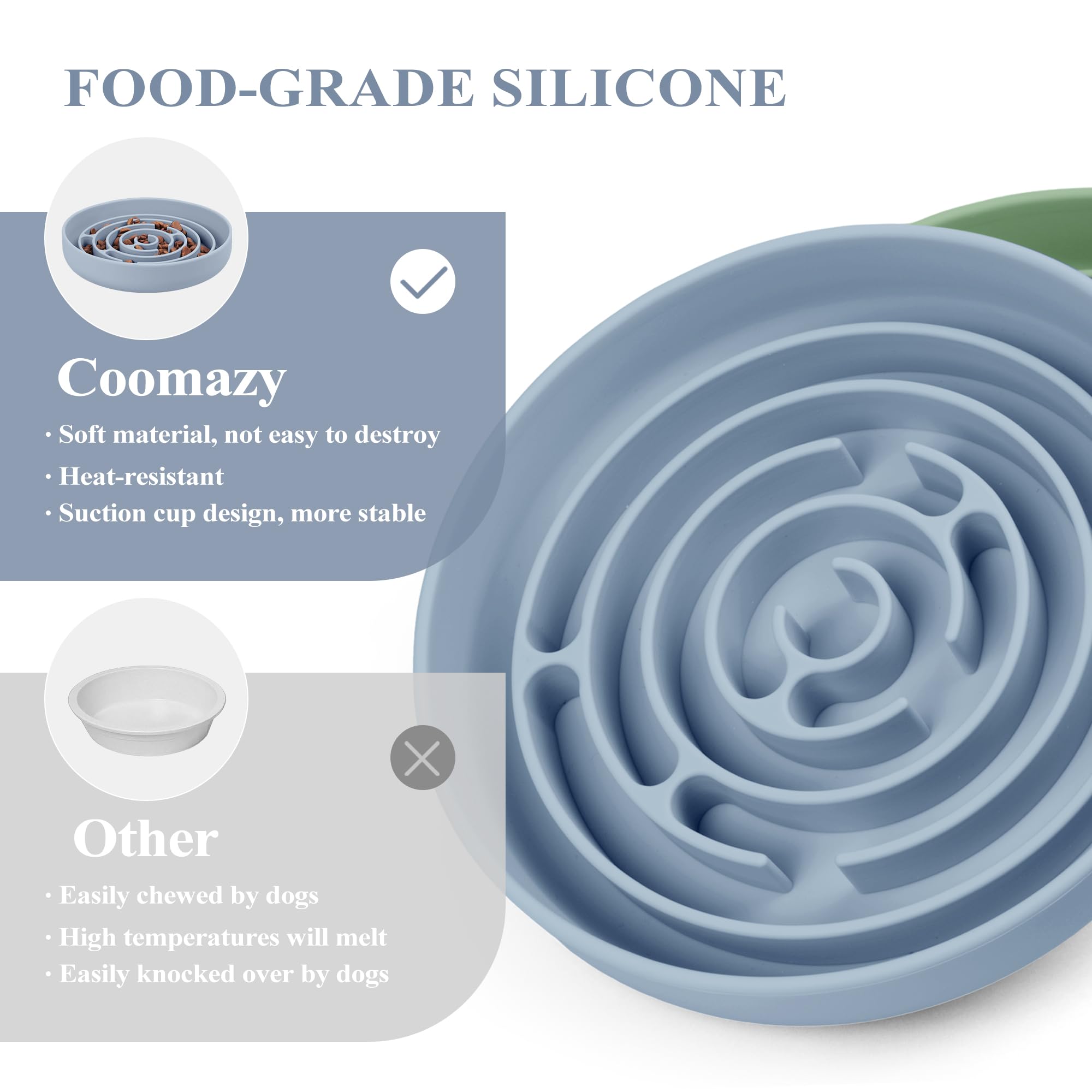 Coomazy Slow Feeder Dog Bowl - Non-Slip Silicone Pet Food Dish for Small & Large Dogs, BPA Free, Light Blue - Perfect for Fast Eaters & Mealtime Enrichment