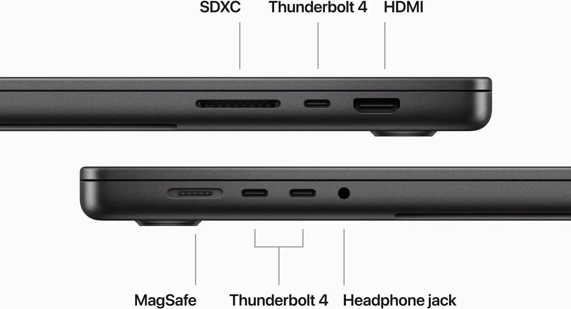 2023 Apple MacBook Pro 16