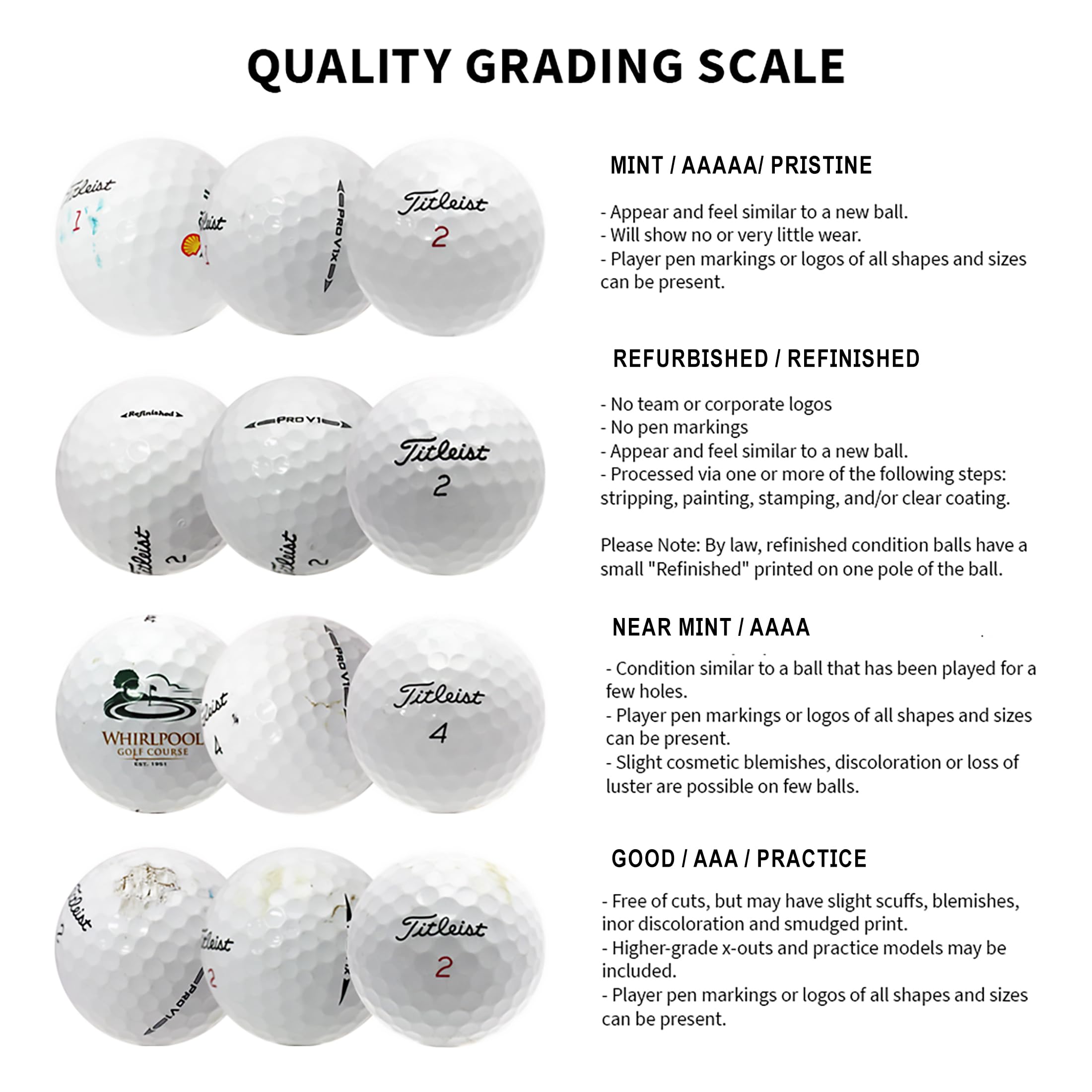 Titleist NXT Tour Golf Balls - Mint Used for Practice & Play