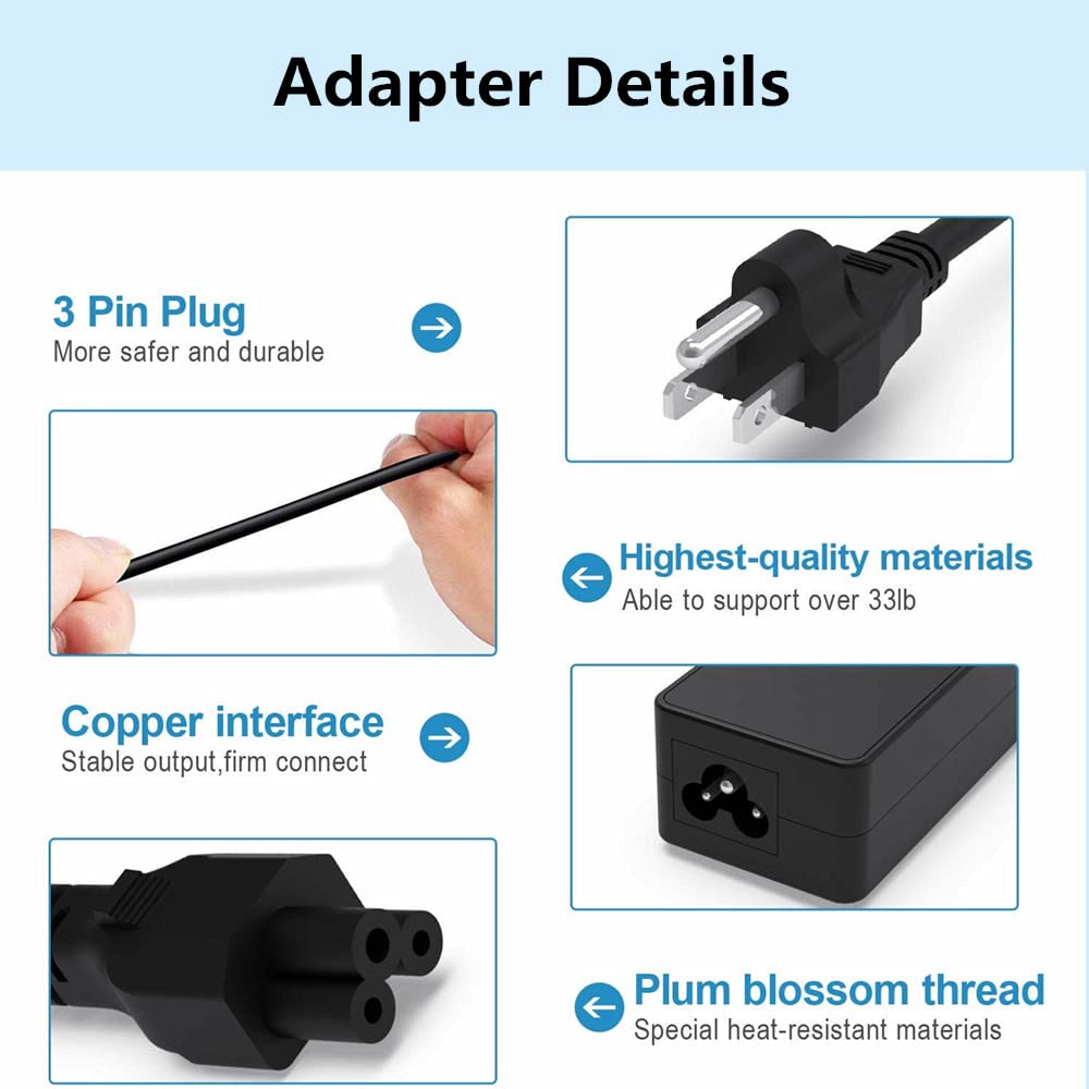 65W USB C Laptop Charger - Fast Charging AC Adapter for HP Spectre X360, Lenovo ThinkPad, Chromebook & Smartphones - Universal Type C Charger for Home, Office & Travel