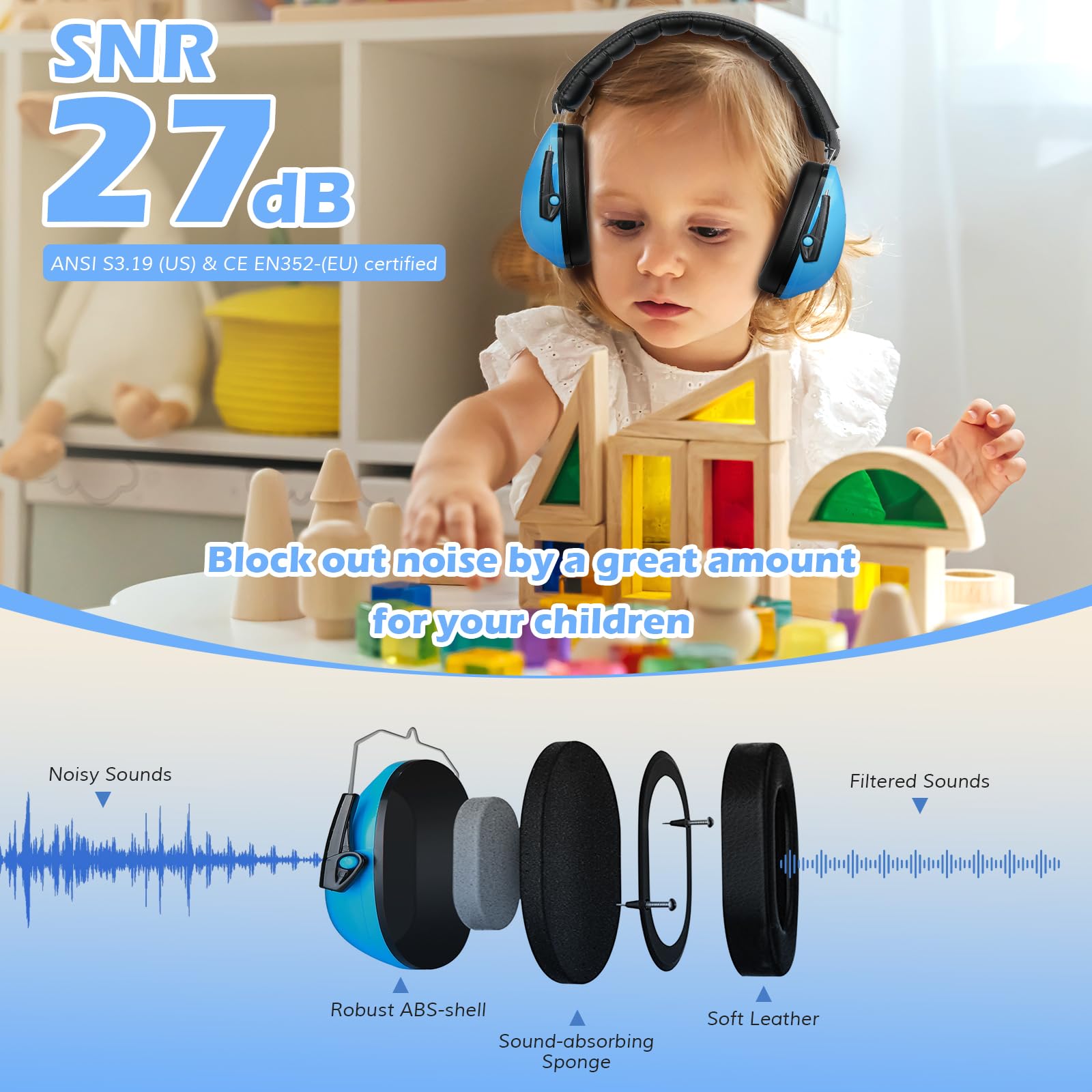 ProCase Kids Noise Cancelling Headphones with 27dB SNR, Toddler Hearing Protection Ear Muffs for Concerts, Fireworks, Air Shows & Autism Sensory Needs - Blue | Perfect for Travel, School & Loud Events
