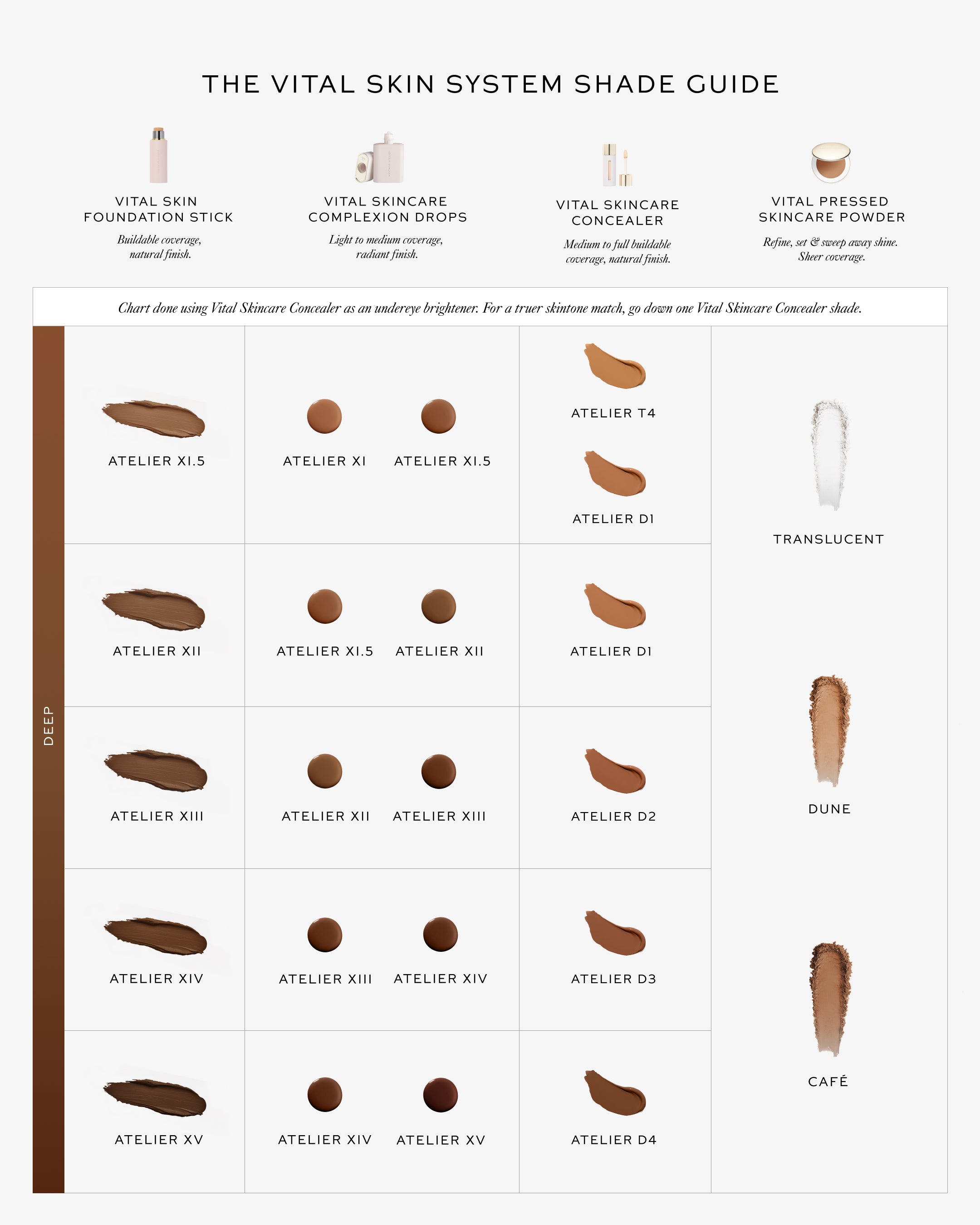 Vital Skin Foundation Stick - Atelier XV | Full Coverage, Long-Lasting Makeup | Perfect for Everyday Wear & Special Occasions