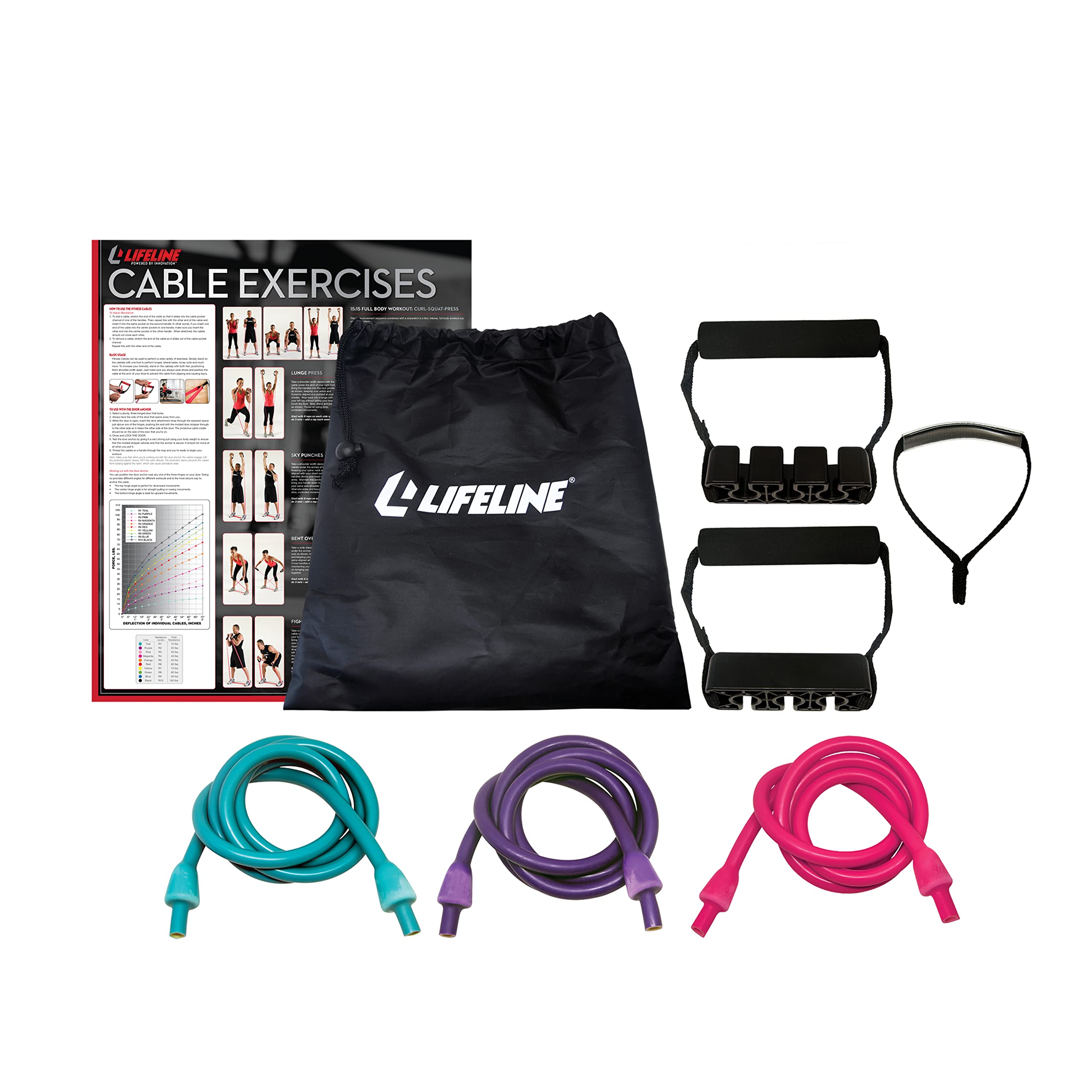 Premium Resistance Bands Set with Adjustable Tension - 4ft Exercise Tubes, Triple Handles, Door Anchor & Carry Bag for Home Gym, Physical Therapy & Full Body Workouts | Ideal for Strength Training, Rehabilitation & Fitness Enthusiasts