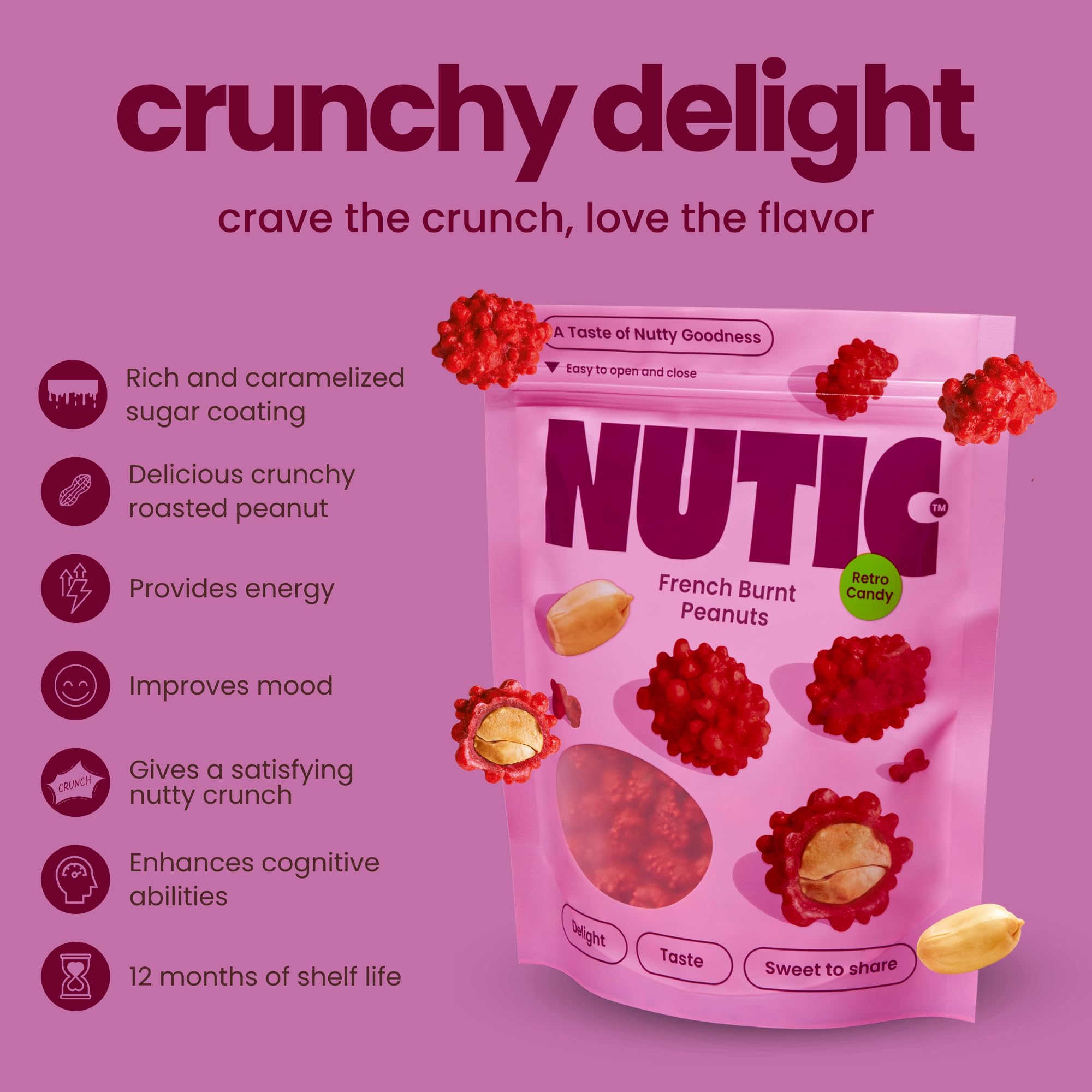 Nutic French Burnt Peanuts Candy - 2 Lb Bag - Crunchy Sweet Candied Coating with Roasted Peanut Center - Bulk Holiday Snacks for Christmas, New Year Gifts & Party Favors - Perfect for Office Treats, Movie Nights & Festive Gatherings