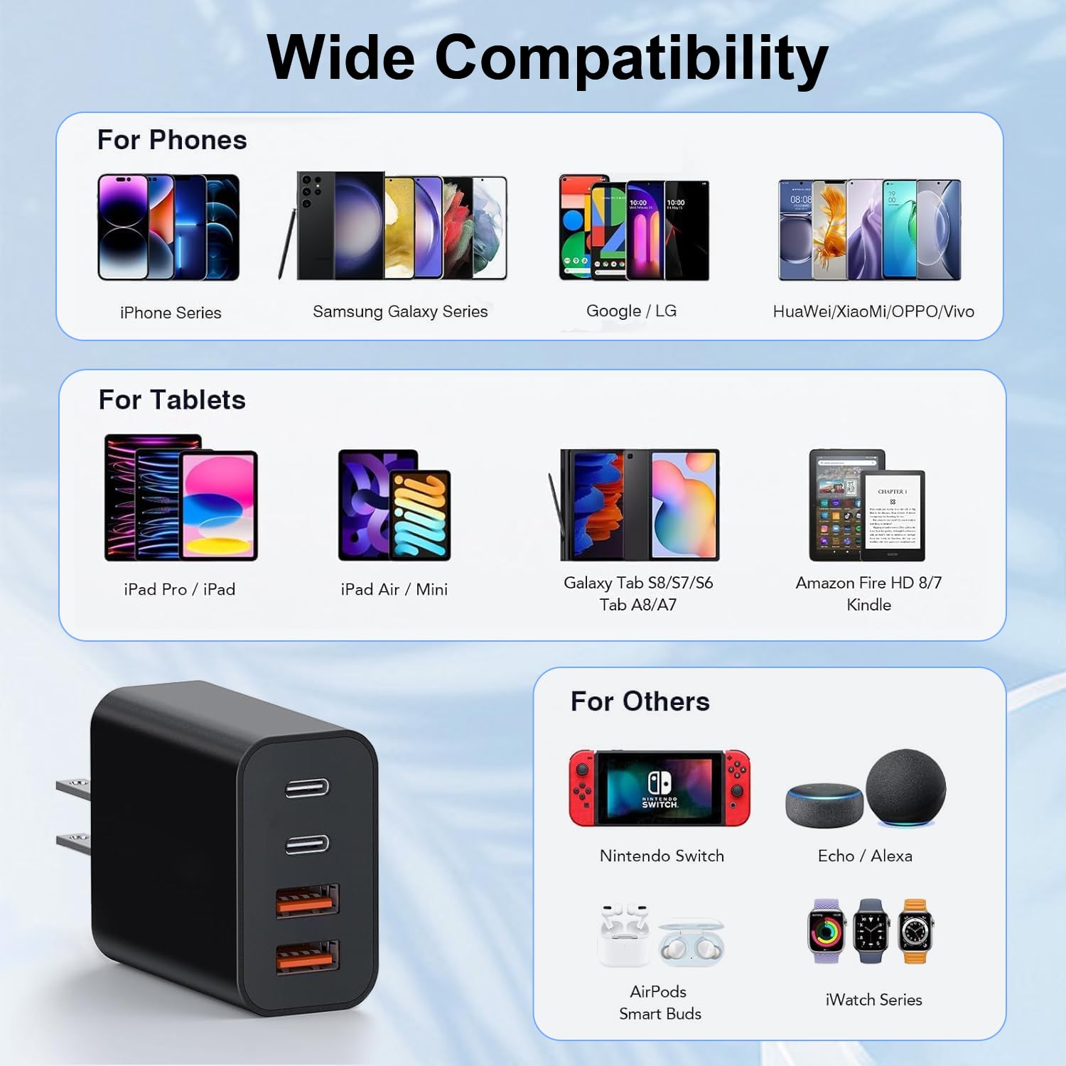 40W USB C Charger Block 2-Pack - 4-Port Fast Charging Wall Adapter with PD USB C & QC USB A Ports - Compatible with iPhone 16/15/14/13/12/11 Pro Max/XS - Perfect for Home, Office & Travel Charging (Black)