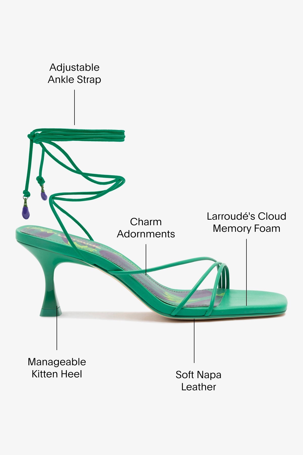 Nadia Green Leather Sandals for Women - Comfortable & Stylish Summer Walking Shoes for Beach, Vacation & Casual Outfits