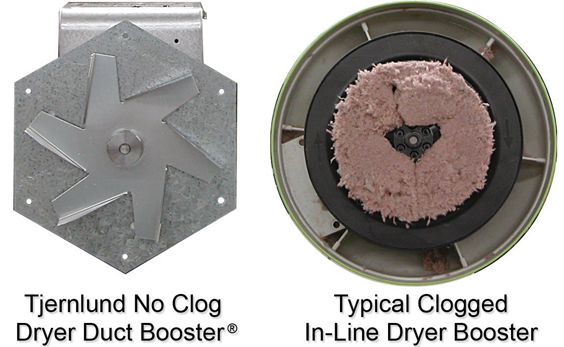 Tjernlund LB2 No-Clog Zero Maintenance DEDPV Dryer Duct Booster Fan with Automatic Activation - Improve Airflow for Clothes Dryers in Homes, Laundromats & RV Applications