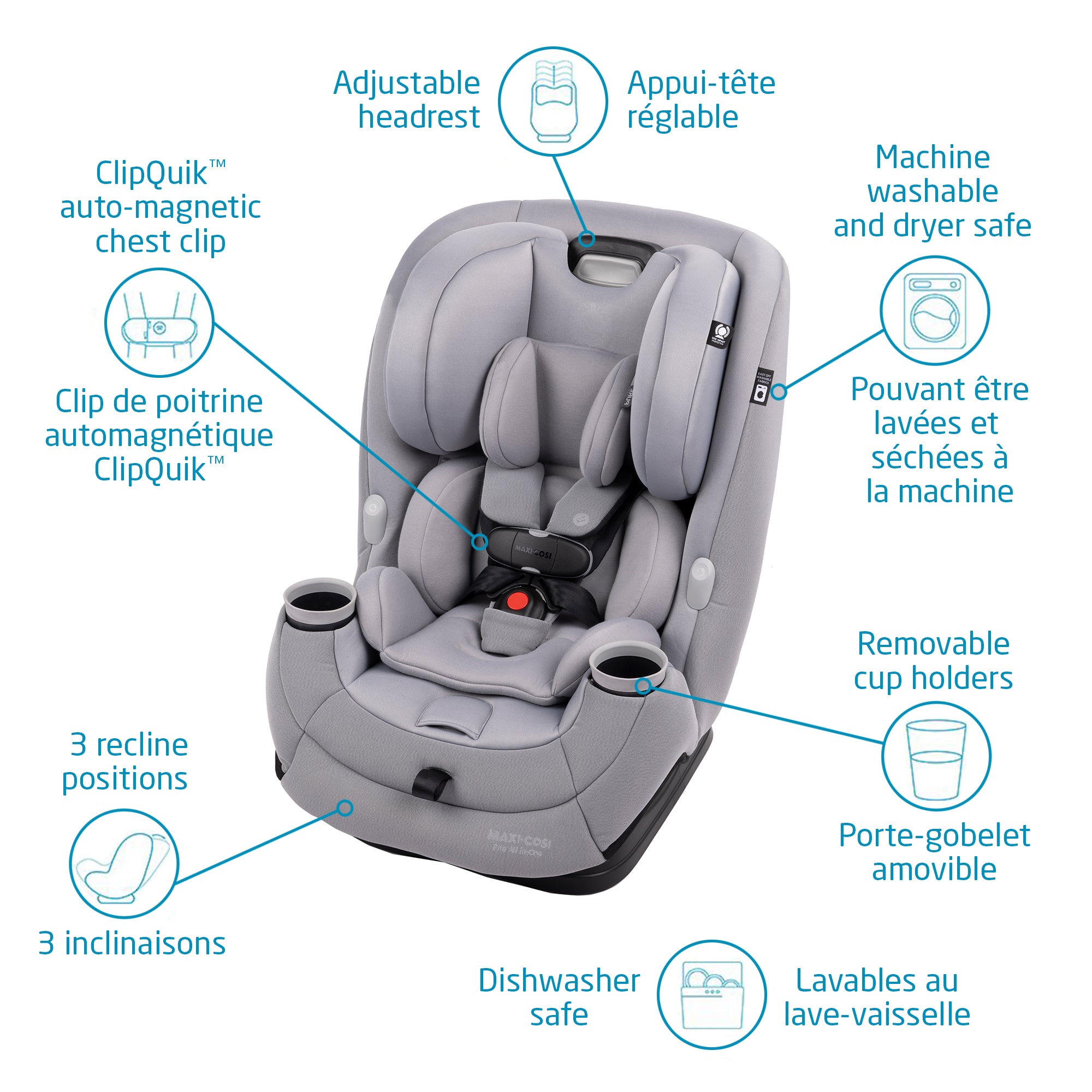 Maxi Cosi Pria All-in-One Convertible Car Seat for Infants & Toddlers - Safe & Comfortable 3-in-1 Design for Rear-Facing, Forward-Facing & Booster - Perfect for Travel, Daily Commute & Family Road Trips