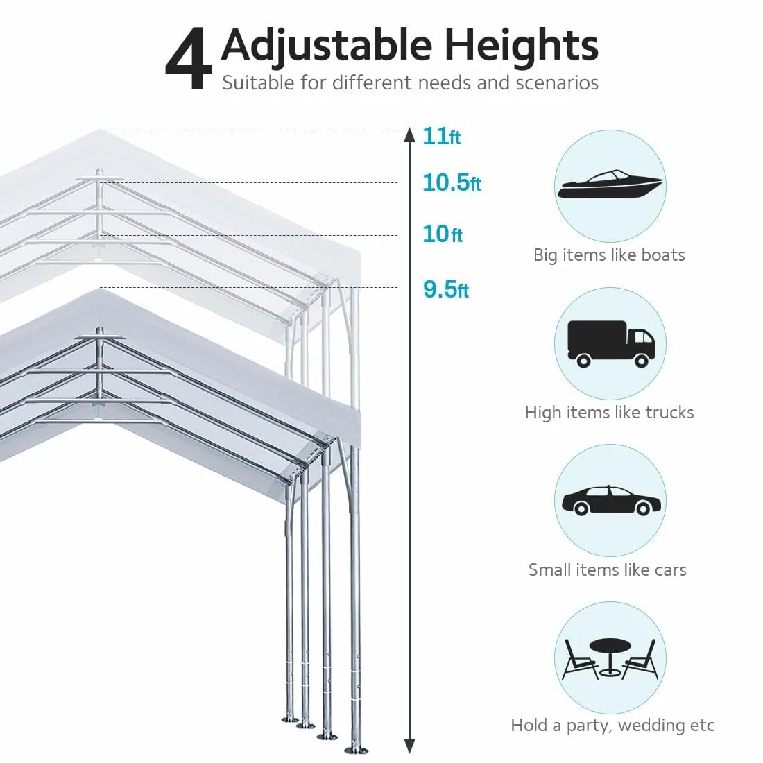 20'x10' & 20'x12' Heavy Duty Carport Canopy Shelter - Weatherproof Outdoor Car Cover for Vehicles, RV, Boat - Perfect for Driveway, Backyard & Storage Protection