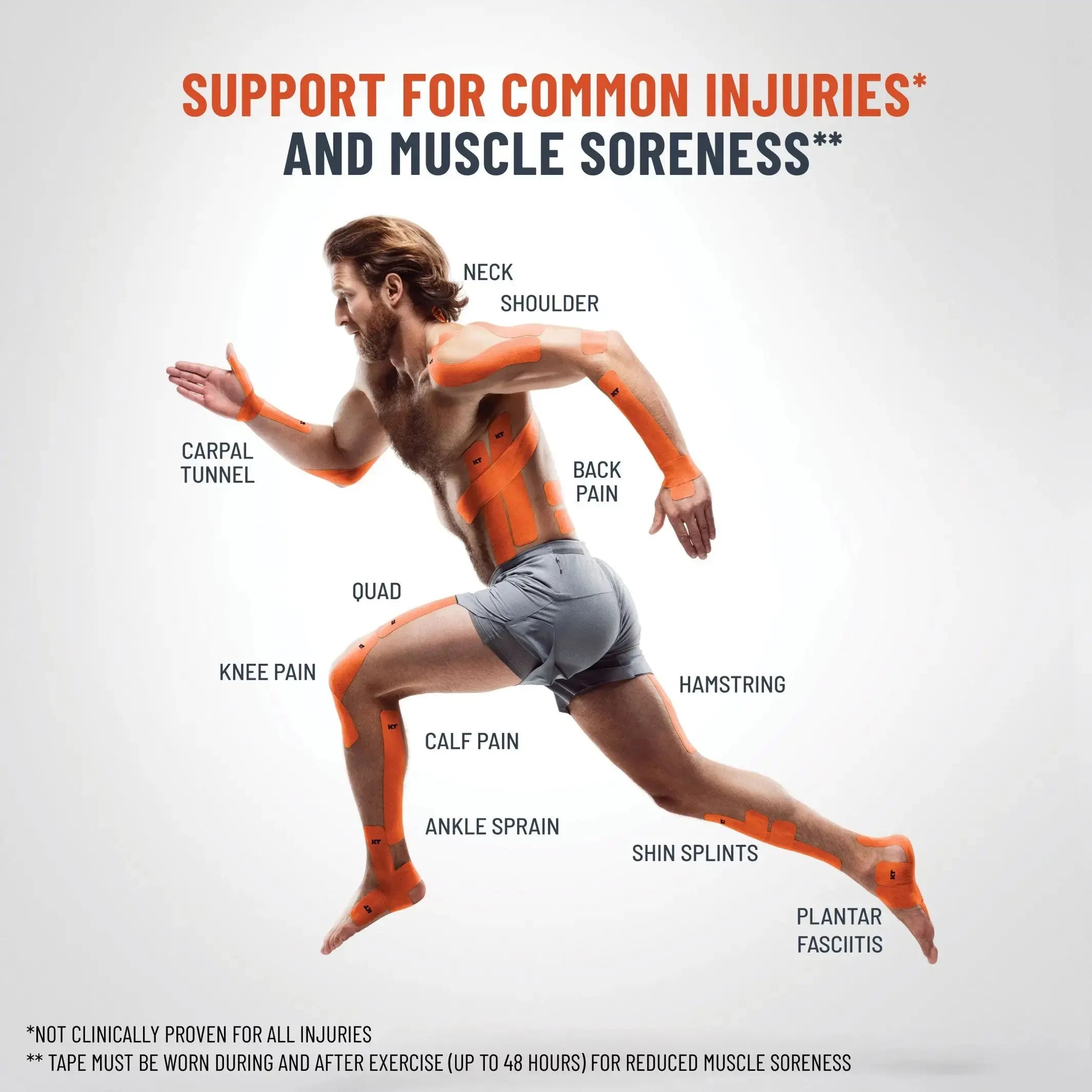 KT Tape Pro® - Premium Elastic Kinesiology Tape for Pain Relief & Muscle Support - Ideal for Athletes, Runners & Active Lifestyles