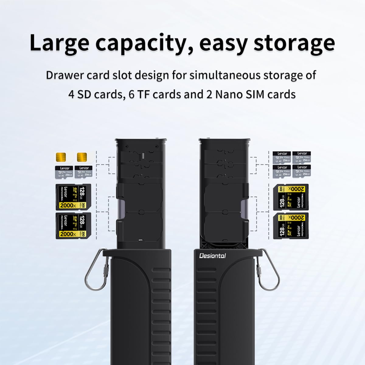 2 in 1 Micro SD Card Reader Case with OTG - Waterproof TF/SD Card Holder & Memory Card Organizer - 6 TF/4 SD/2 SIM Slots for Computer, iPad, iPhone & Android Smartphones - Perfect for Travel, Photography & Data Backup