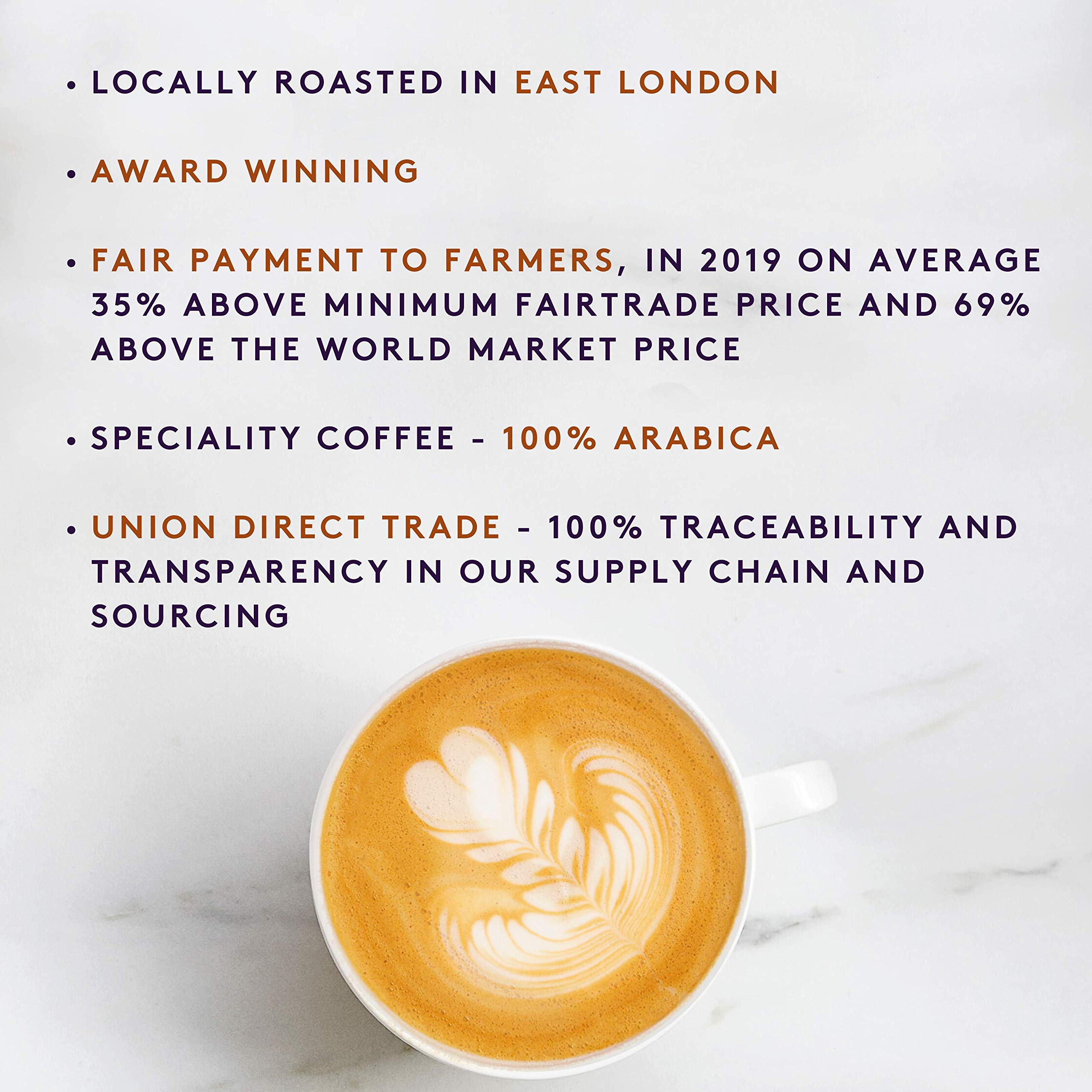 Union Hand Roasted Coffee House Blend Ground Coffee, 200g - Premium Arabica Beans for Rich Flavor - Perfect for Home Brewing, Office Use & Gifts