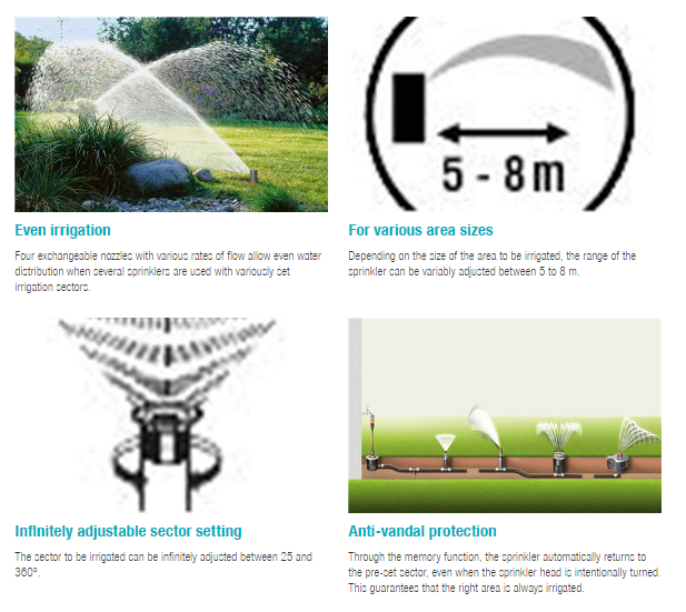 Gardena Turbo Driven Pop Up Sprinkler T 200 - Adjustable Lawn Irrigation System for Gardens, Yards & Landscaping | Perfect for Residential & Commercial Outdoor Watering