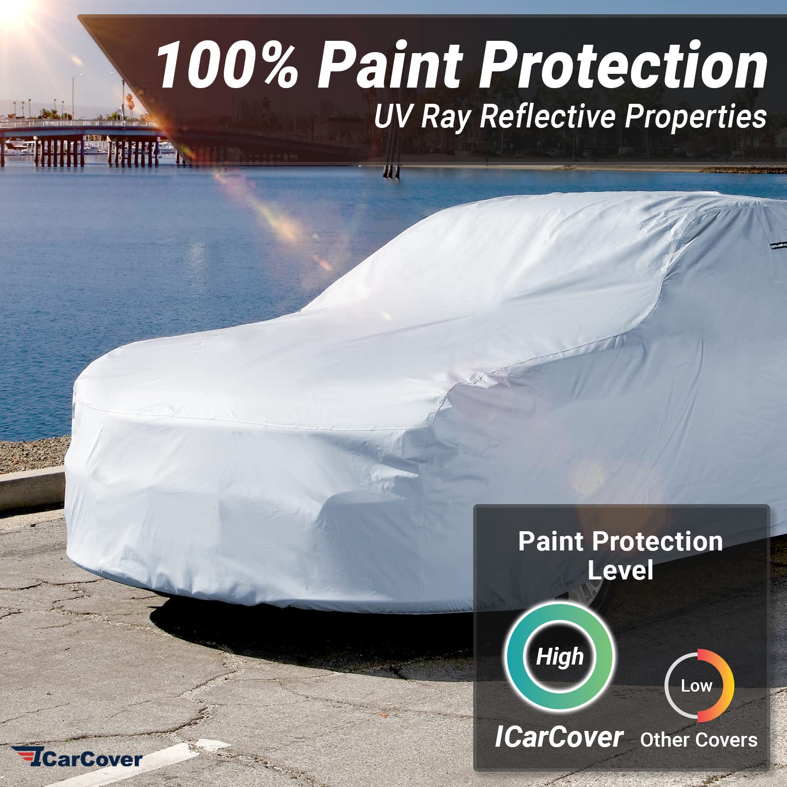 Premium Waterproof All-Weather Car Cover for 1959-1970 Buick LeSabre - UV, Rain, Snow & Hail Protection - Indoor/Outdoor Automotive Accessory for Full Exterior Protection - Perfect for Garage Storage, Travel & Long-Term Vehicle Preservation