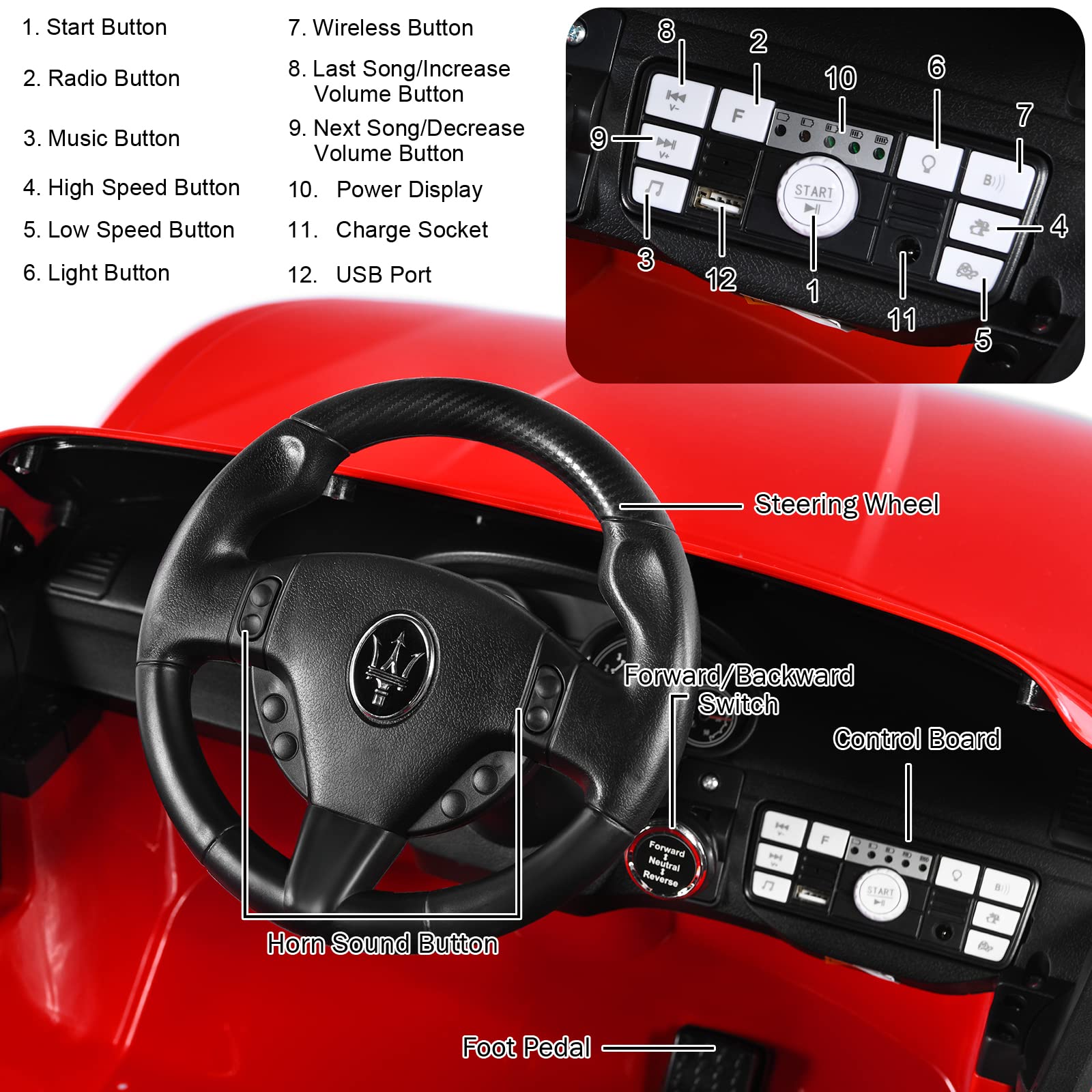 Costzon 12V Licensed Maserati GranCabrio Kids Electric Ride-On Car with Remote Control - Spring Suspension, LED Lights, USB Port, Horn & Music - 4-Wheeler Battery Powered Vehicle for Boys & Girls (Red) | Perfect Birthday Gift, Outdoor Play & Pretend Driving Fun