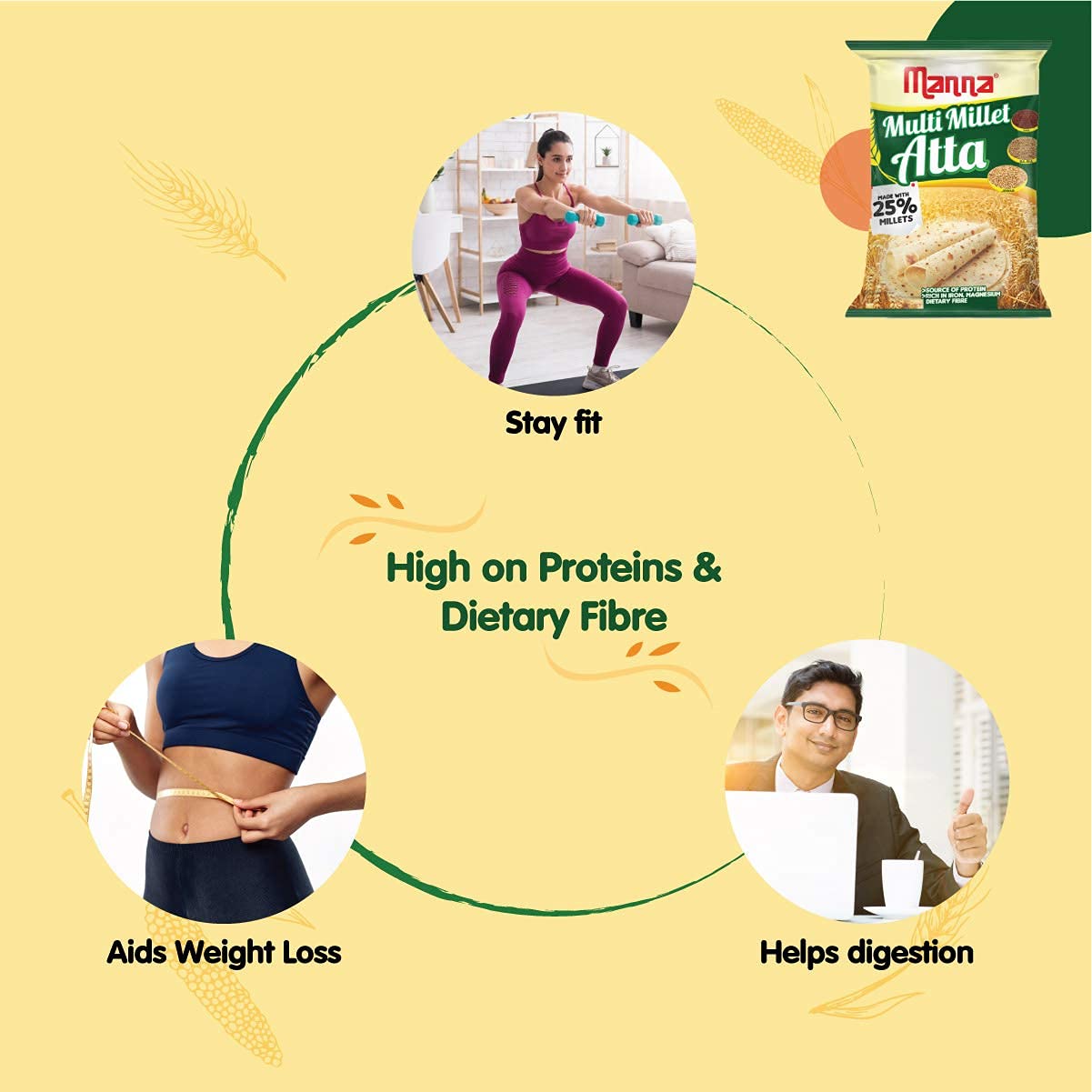 Organic Manna Multigrain Atta with Siridhanya Flour - 4kg Low GI Wheat Flour Blend | 25% Millet, High Protein & Fiber | Diabetic & Weight Loss Friendly | Perfect for Roti, Chapati & Healthy Baking