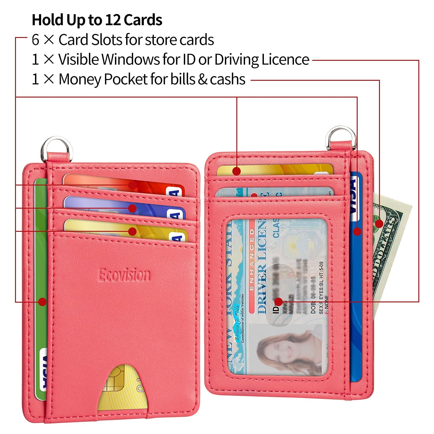 EcoVision Slim Minimalist RFID Blocking Front Pocket Wallet - Credit Card Holder with Detachable D-Shackle for Men & Women | Perfect for Travel, Daily Use & Contactless Security
