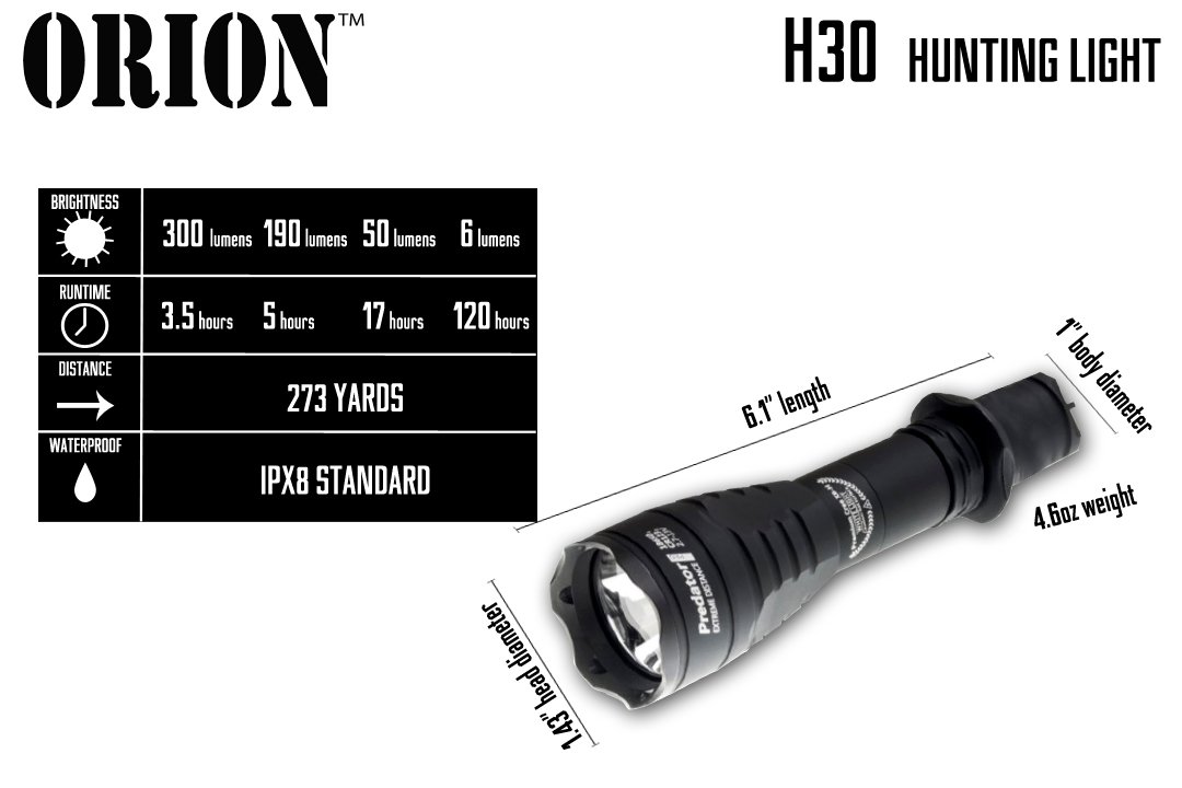 ORION H30-G Green Predator Premium 273 Yards Rechargeable Hog Hunting Light - Scope Mount, Rail Mount, Barrel Mount, Remote Pressure Switch & Charger Kit - Ideal for Night Hunting, Wild Boar Control, and Tactical Outdoor Adventures