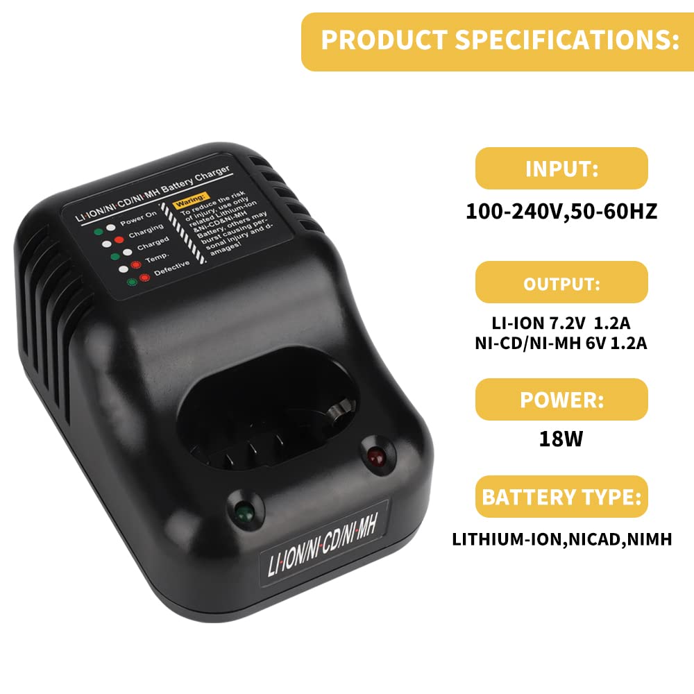 Choerinton Dual Chemistry Battery Charger for Paslode 7.2V Li-ion & 6V Ni-CD/Ni-MH - Replacement for 900200, 900476, 902667, 404400, 900400, 900420 - Perfect for Cordless Nail Guns and Construction Tools
