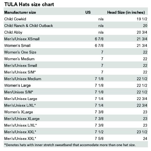 TULA Unisex Lifeguard Hat for Men & Women - UPF 50+ Sun Protection, Adjustable Strap - Perfect for Beach, Pool, Outdoor Water Sports & Summer Activities
