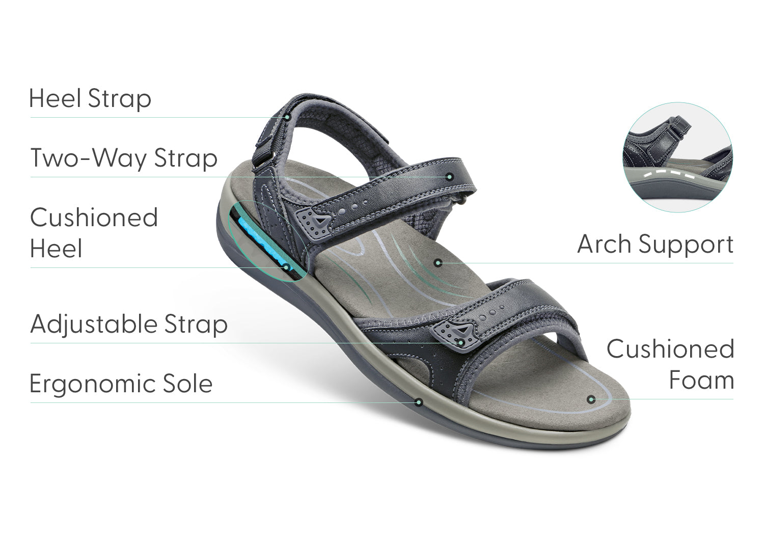 Malibu Black Women's Sandals - Comfortable & Stylish Summer Beach Shoes for Walking, Travel & Outdoor Activities