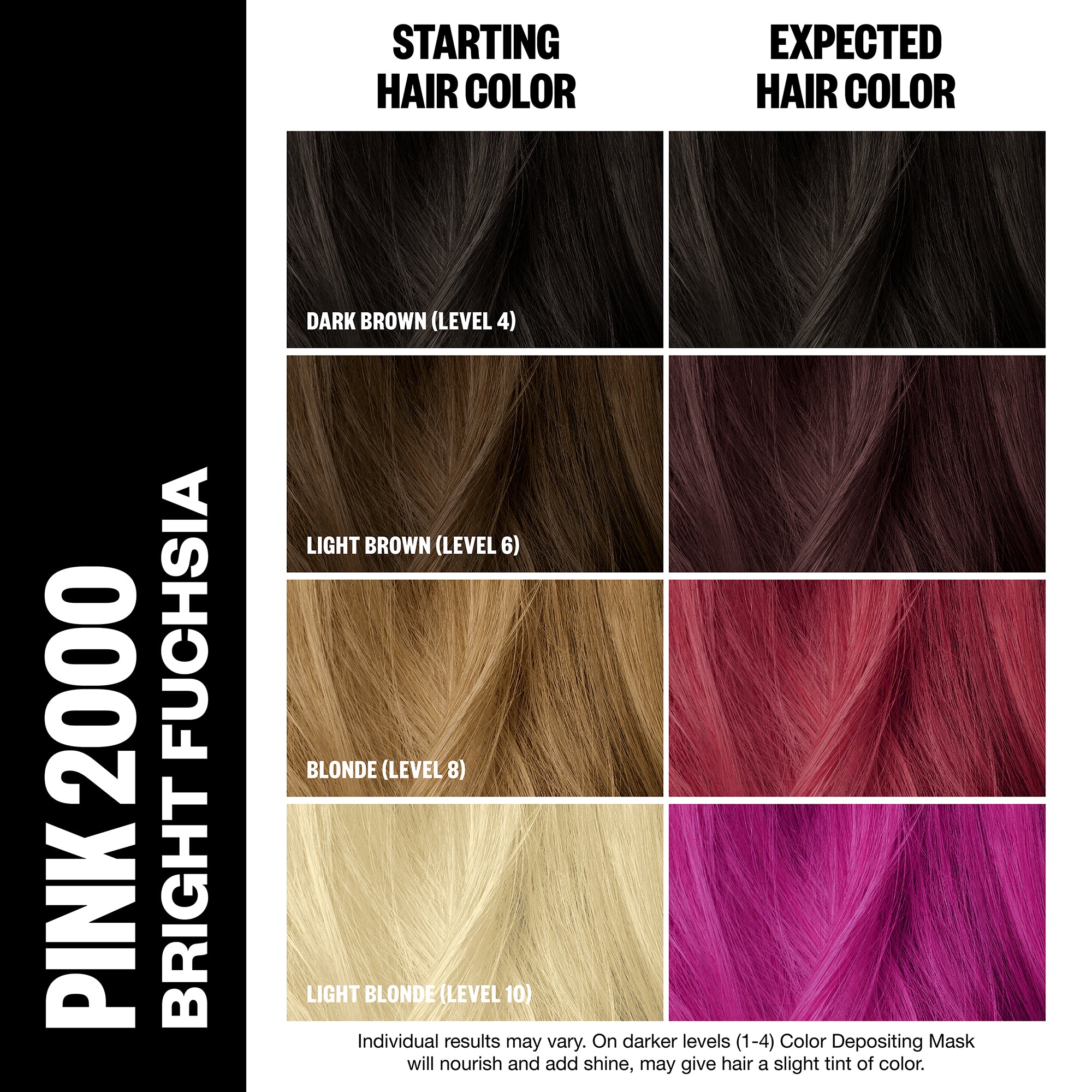 Best Color Depositing Hair Mask for Vibrant, Long-Lasting Color - Perfect for At-Home Hair Care & Salon-Quality Results
