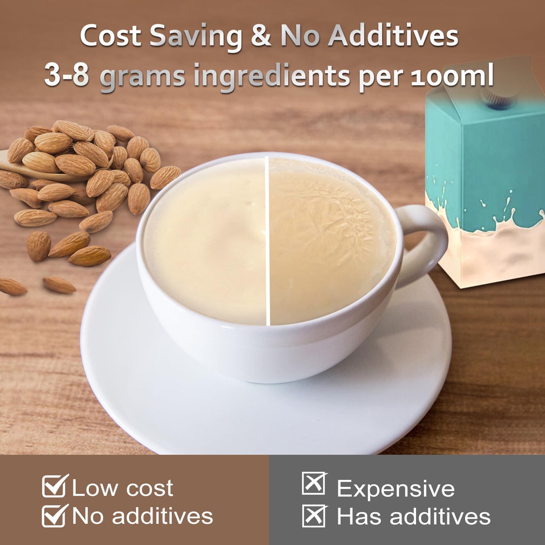 8-in-1 Nut Milk Maker Machine - 800ml Capacity for Homemade Almond, Oat, Coconut & Soy Milk | Automatic Plant-Based Beverage Blender with Delay Start, Keep Warm & Boil Water Functions | Perfect for Vegan, Keto & Dairy-Free Diets at Home