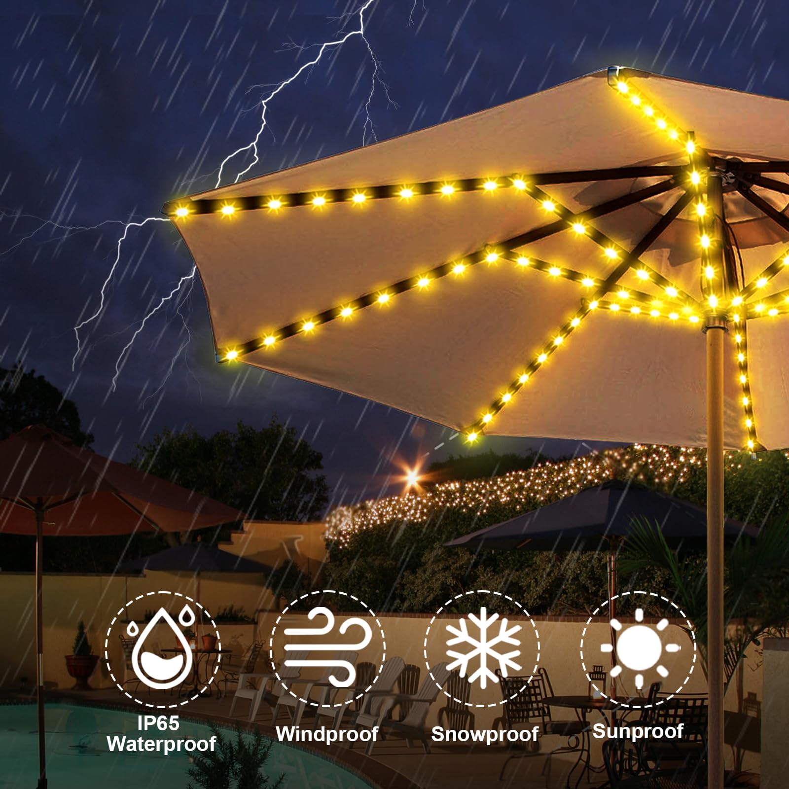 ZNYCYE Solar Umbrella Lights Outdoor - 152 LED Waterproof Patio Umbrella Lights with 8 Lighting Modes & Upgraded Large Solar Panel (5V) - Perfect for Patio, Deck, Garden, Beach and Backyard Decor