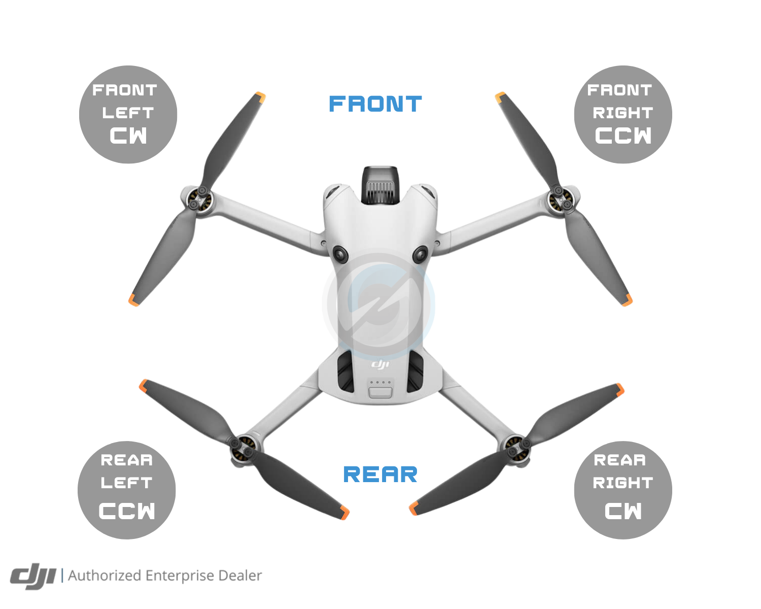 DJI Mini 3 Pro Front Right Arm Replacement Part - Compatible with DJI Mini 3 Pro Drone - Perfect for DIY Repairs and Maintenance - Ideal for Aerial Photography and Videography