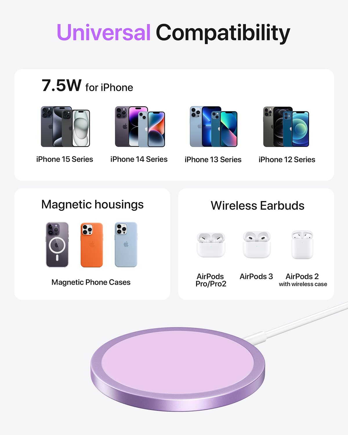 EXW Magnetic Wireless Charger for iPhone 16/15/14/13/12 Series & AirPods 3/2/Pro/Pro 2 - Fast Qi-Certified Magsafe Charging Pad (Purple) | Perfect for Home, Office & Travel Charging