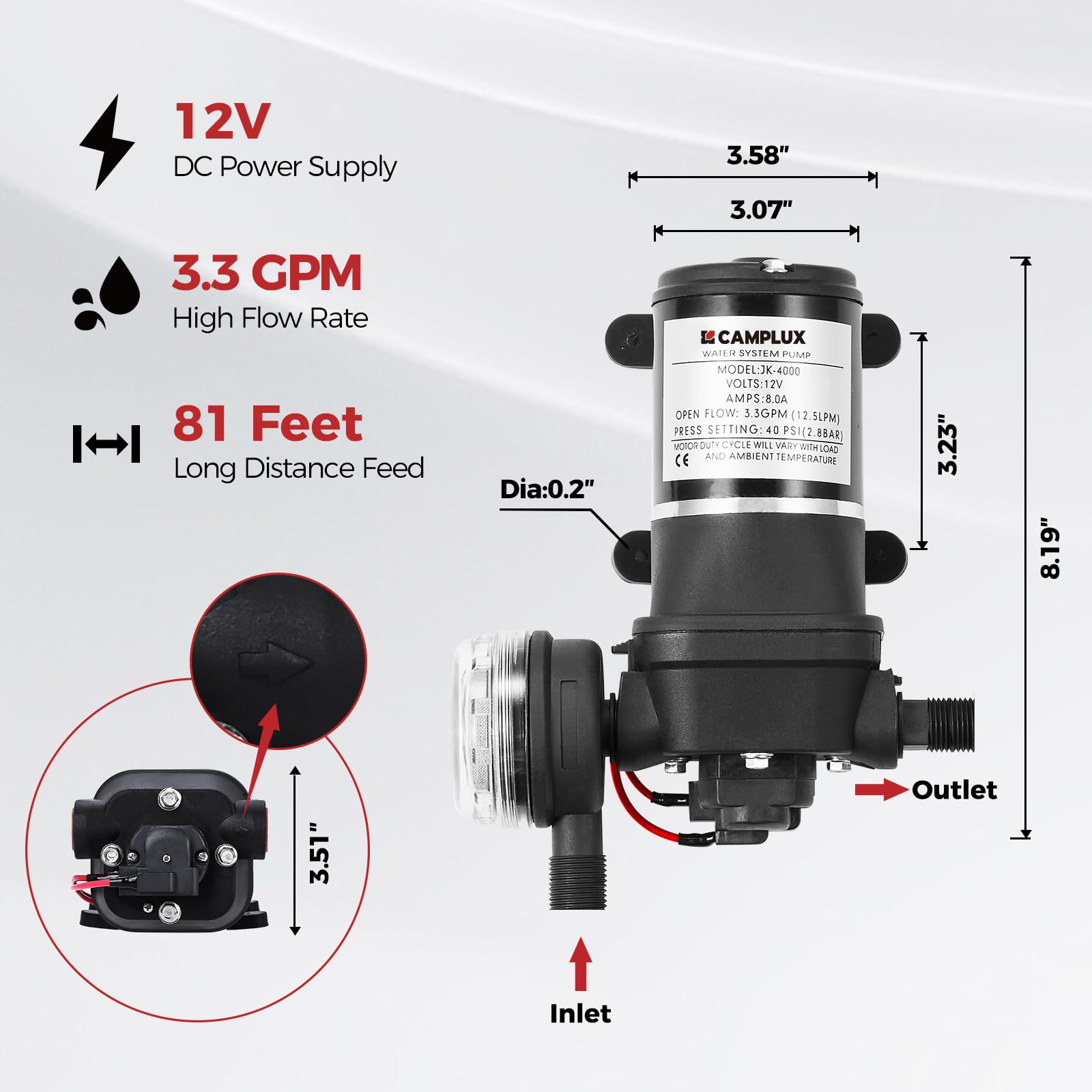 Camplux 2.64GPM Propane Tankless Water Heater with 3.3GPM Pump - 68,000 BTU Portable Hot Water System for Camping, RV, Off-Grid Cabins & Outdoor Showers | Includes Pipe Strainer for Clean Water Supply
