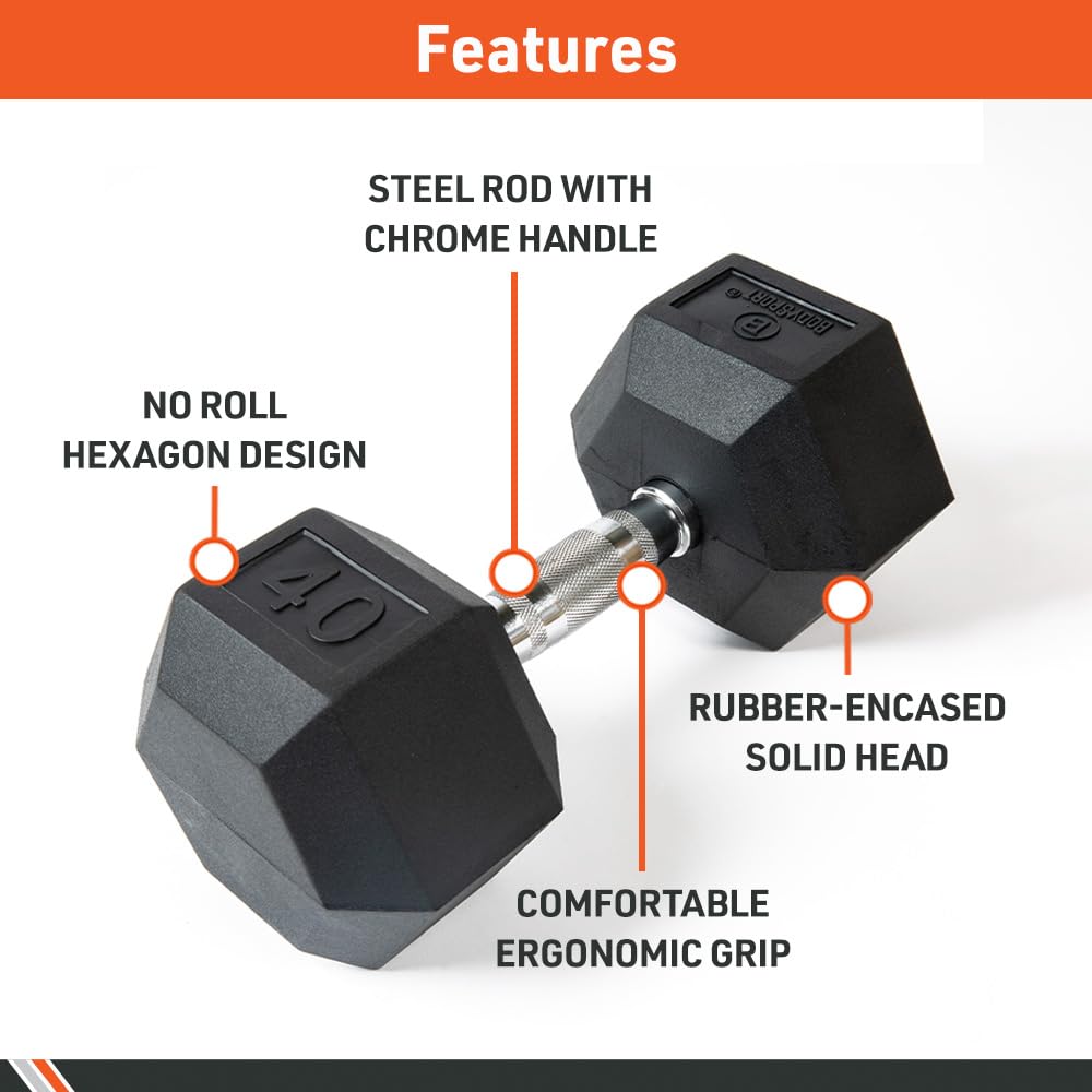 Body Sport Rubber Encased Hex Dumbbell Weight Set (Pair) - Premium Strength Training Equipment for Home Gym - Ideal for Weight Lifting, CrossFit & Full-Body Workouts