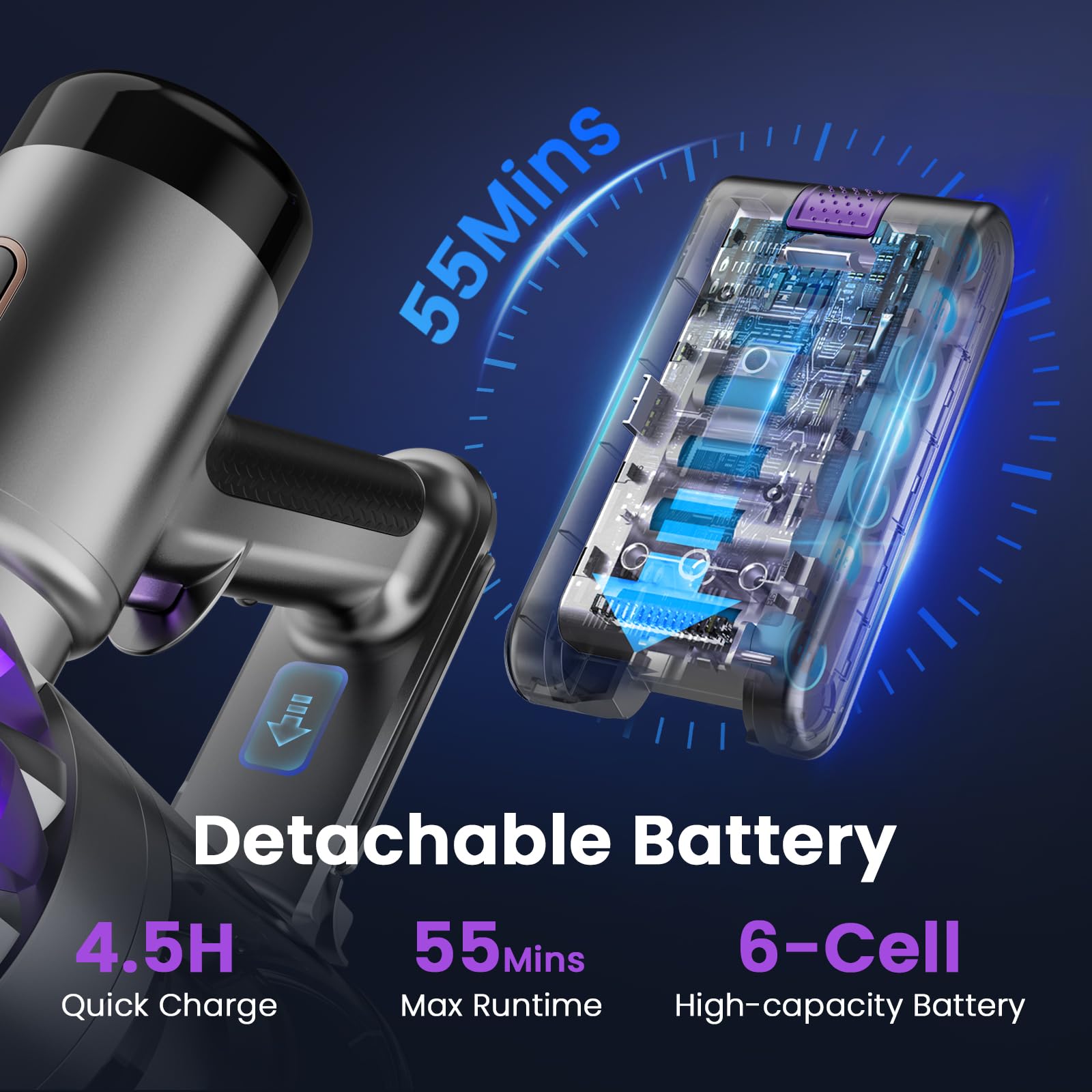**Powerful S3 Cordless Vacuum Cleaner - 45kPa Stick Vacuum with LED Display, 55-Min Runtime, Rechargeable & Free-Standing - Ideal for Home, Pet Hair, Carpet & Hard Floors (Purple) | Perfect for Quick Cleanups & Deep Cleaning**