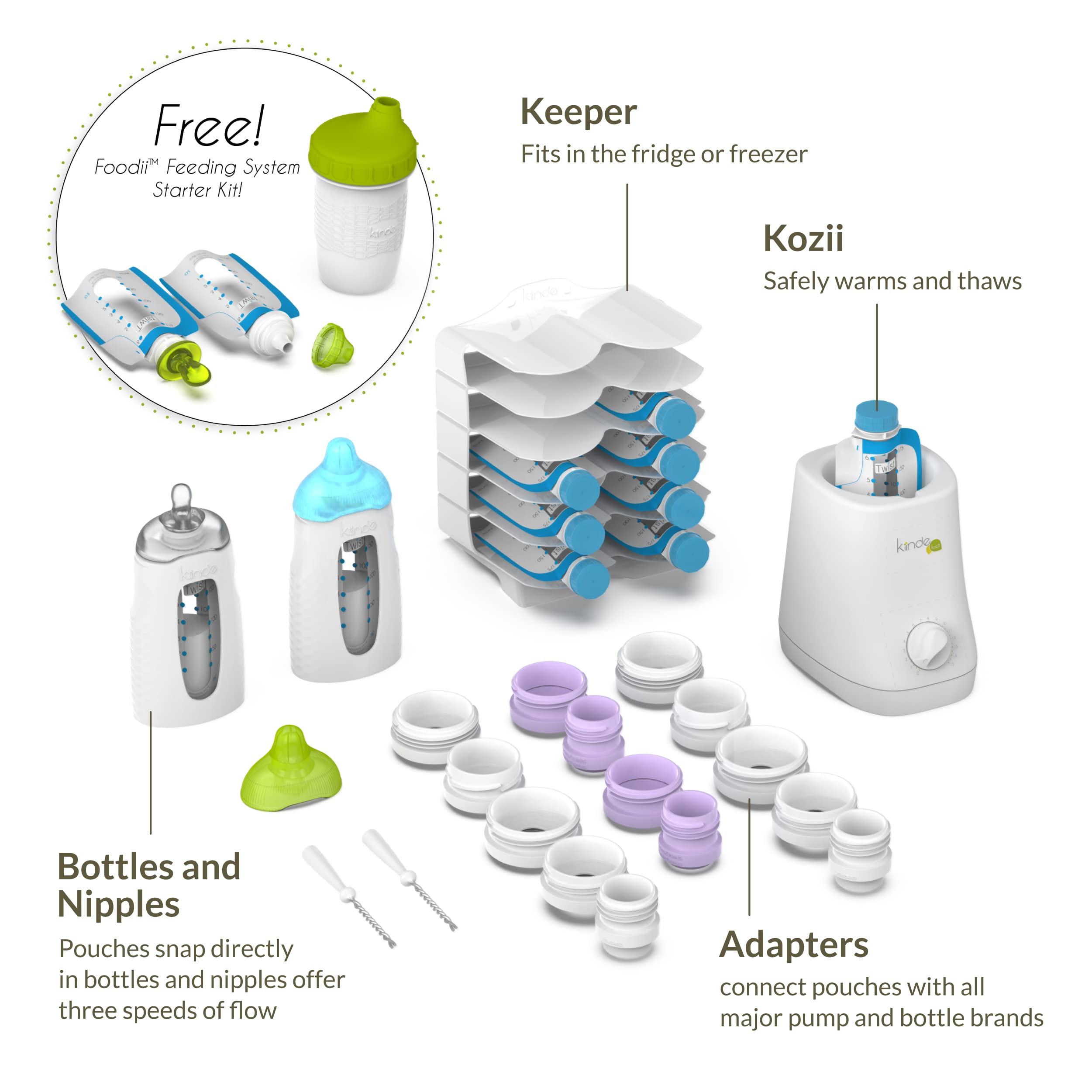 Kiinde Twist Universal Direct-Pump Feeding System and Bottle Warmer Gift Set - Perfect for Breastfeeding Moms, On-the-Go Feeding & Baby Shower Gifts