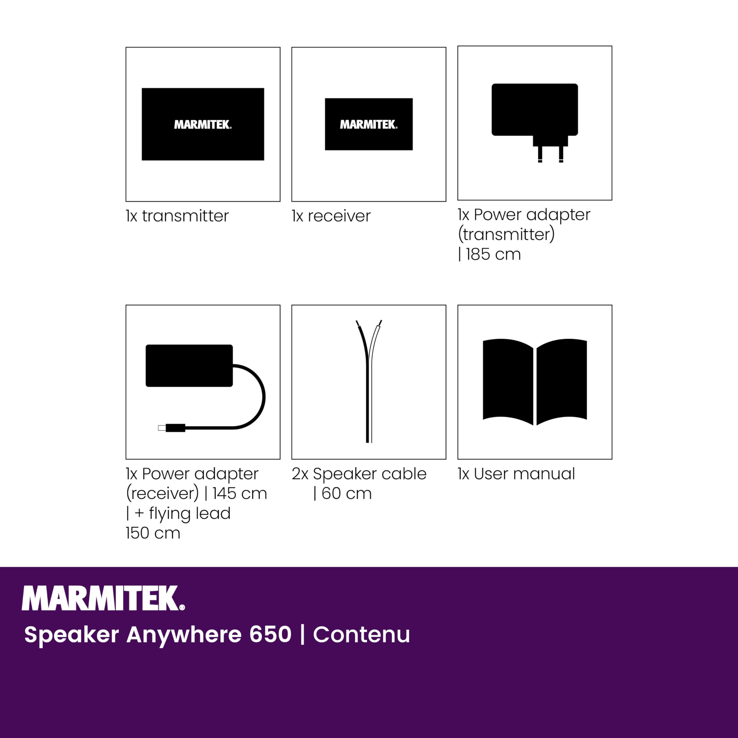 Marmitek Speaker Anywhere 650 Wireless Audio Transmitter Kit for Home Theater - Wireless Rear Speaker System with Zero Delay & Lossless Digital Audio Transmission - Perfect for Surround Sound Setup in Living Room or Home Cinema