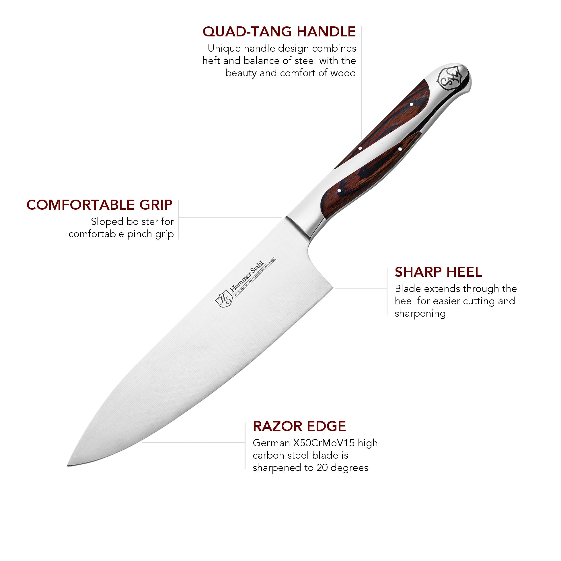 Premium Hammer Stahl 6-Inch Chef Knife - High Carbon Stainless Steel Kitchen Knife for Professional Cooking, Slicing, and Dicing - Perfect for Home Chefs & Culinary Enthusiasts