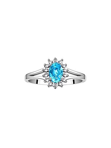 Blue Topaz