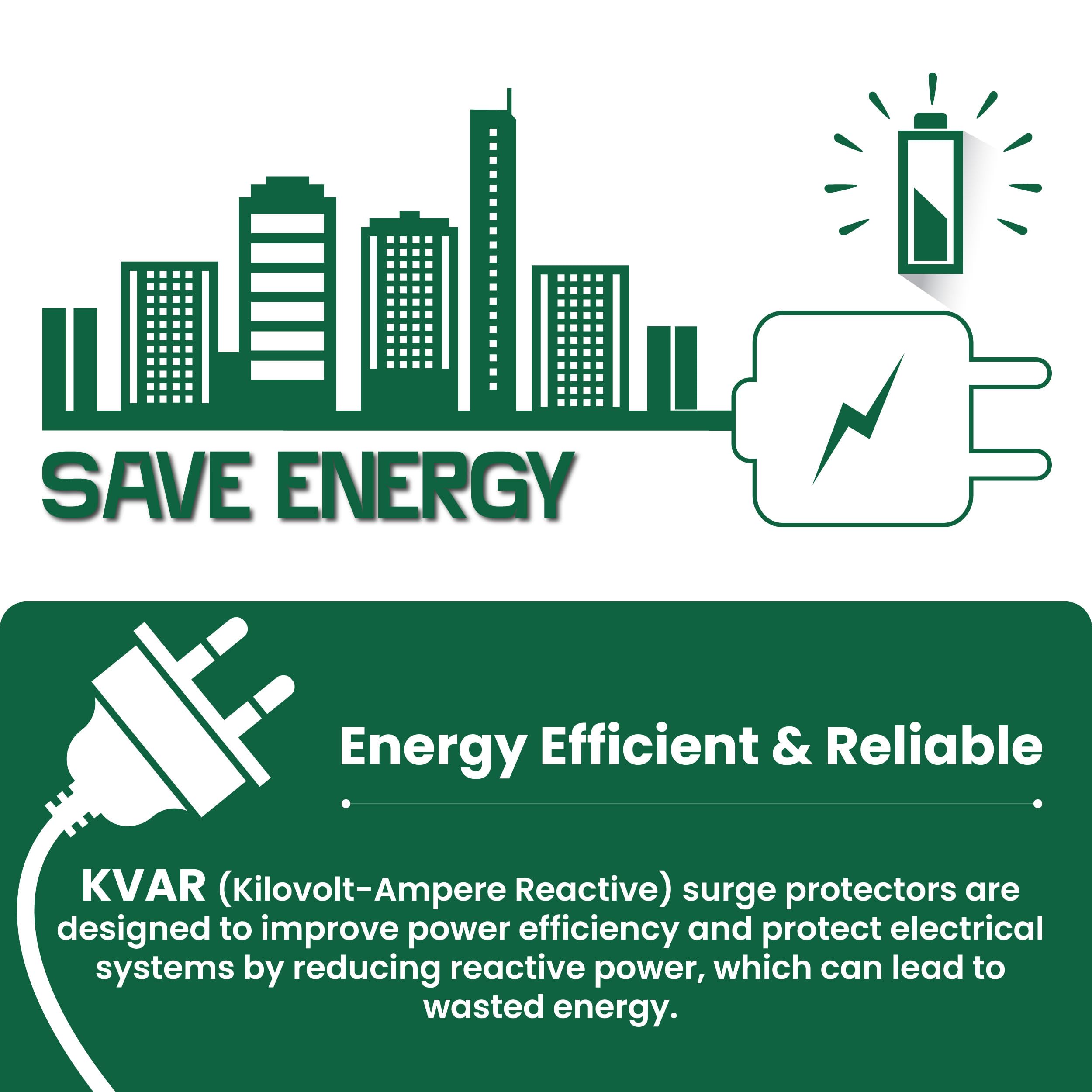 Energy Saving Power Factor Correction Device with Whole House Surge Protection for 200 AMP Service - Reduce Electricity Bills & Protect Appliances from Power Surges