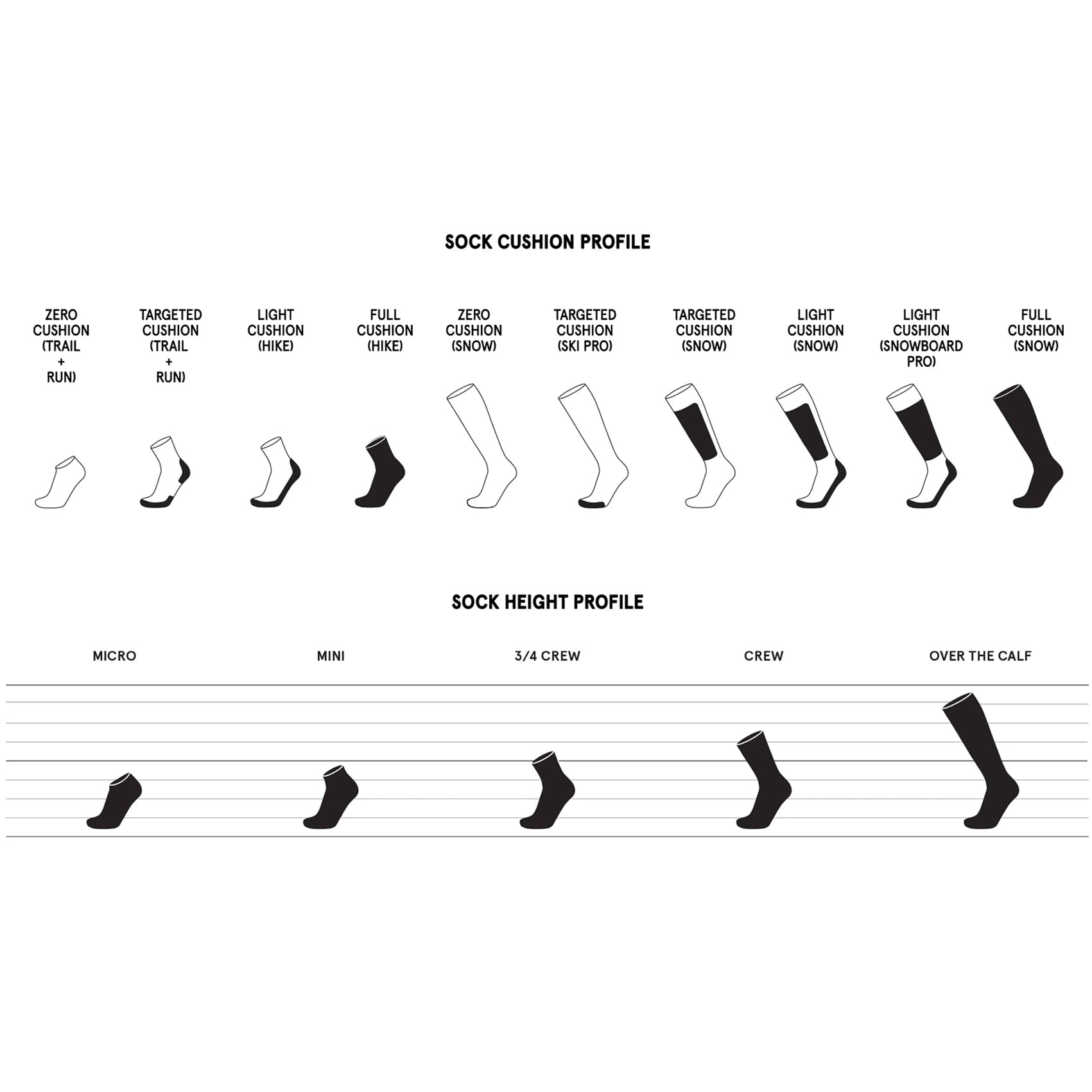 Unisex Le Bent Targeted Cushion 3/4 Crew Trail Socks - Hiking, Running & Outdoor Sports Performance Socks for Men & Women