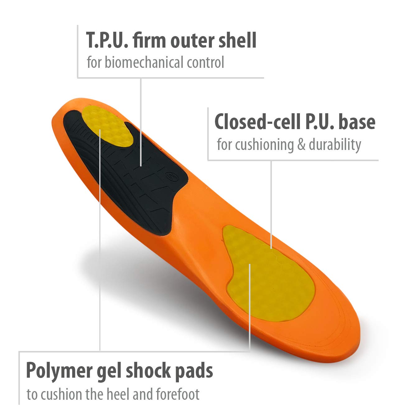 Best Orthotic Shoe Insoles for Soccer & Football - Arch Support for Heel Pain, Metatarsalgia & Flat Feet Relief - Comfortable Full-Length Insoles (Pair, Size L) - Perfect for Athletes & Daily Wear
