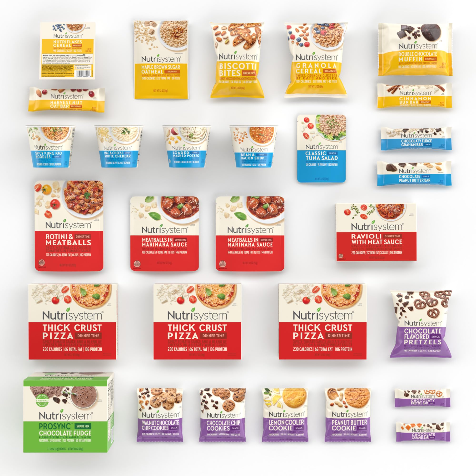 Nutrisystem Fast Five 7-Day Weight Loss Kit - 28 Delicious Meals & Snacks with Chocolate Protein Shakes | Easy Diet Plan for Busy Professionals & Weight Management