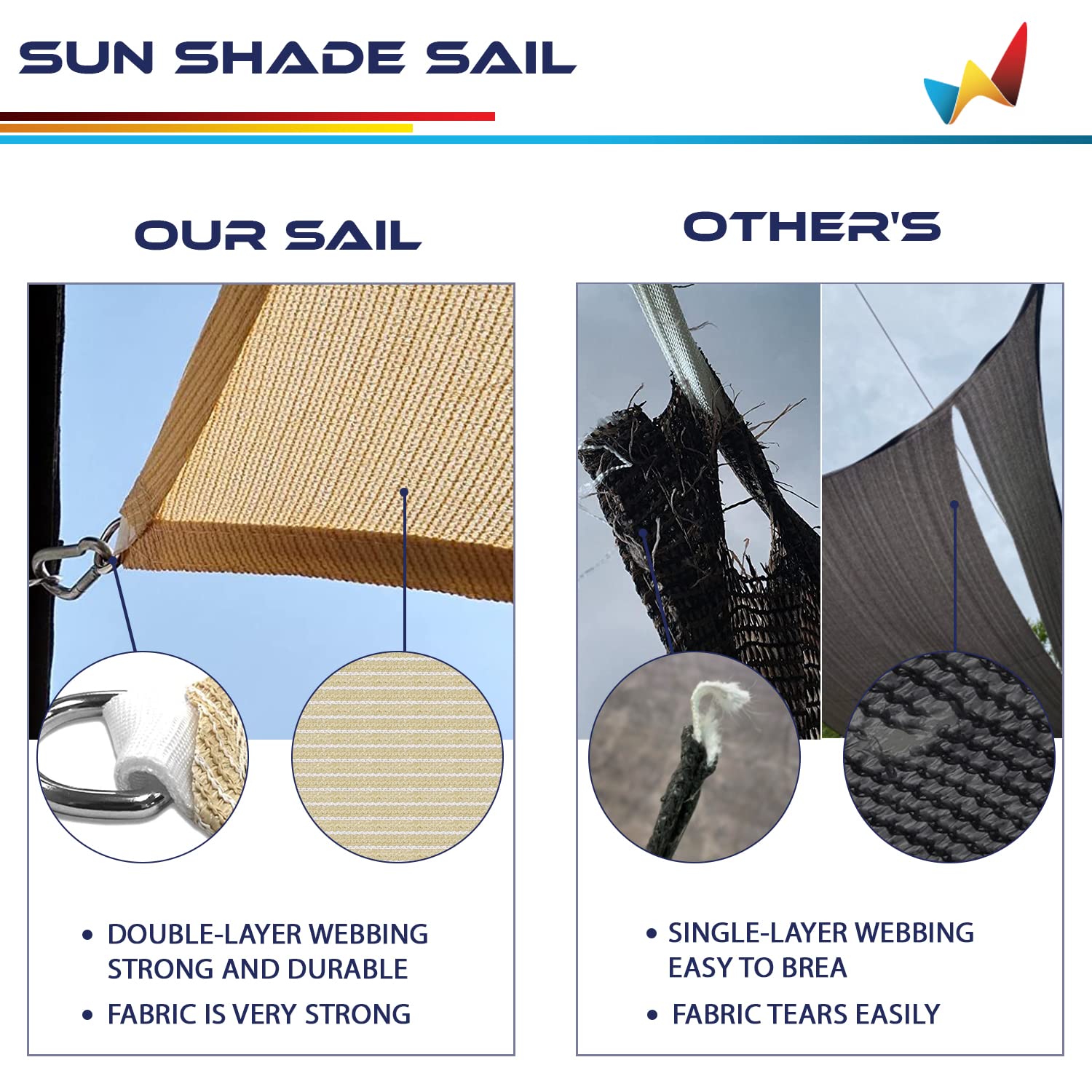 UV-Resistant Triangle Sun Shade Sail Canopy - Outdoor Patio Backyard Sun Protection, Beige Fabric Cloth Screen for Garden, Poolside, and Deck Shading